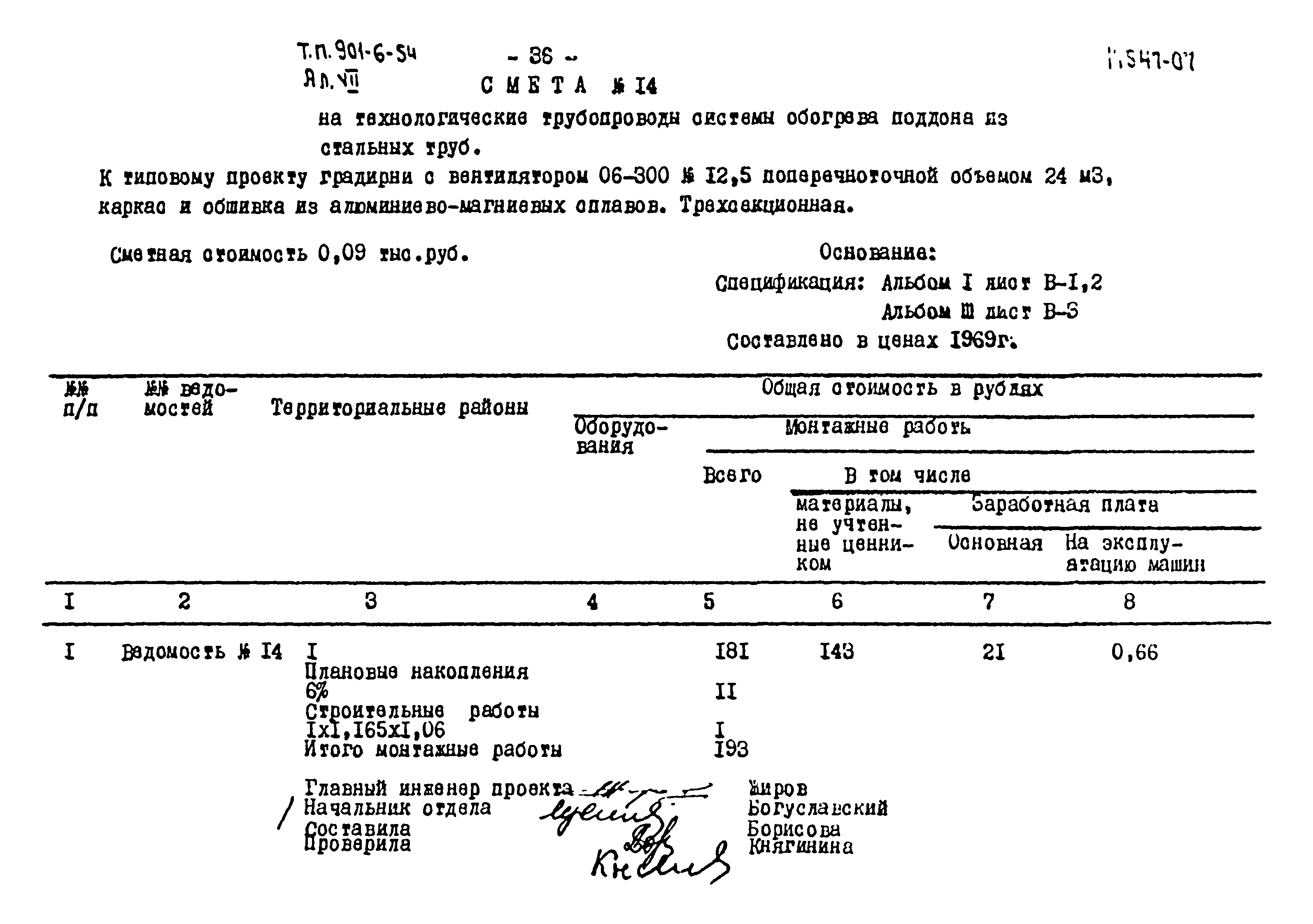Типовой проект 901-6-54