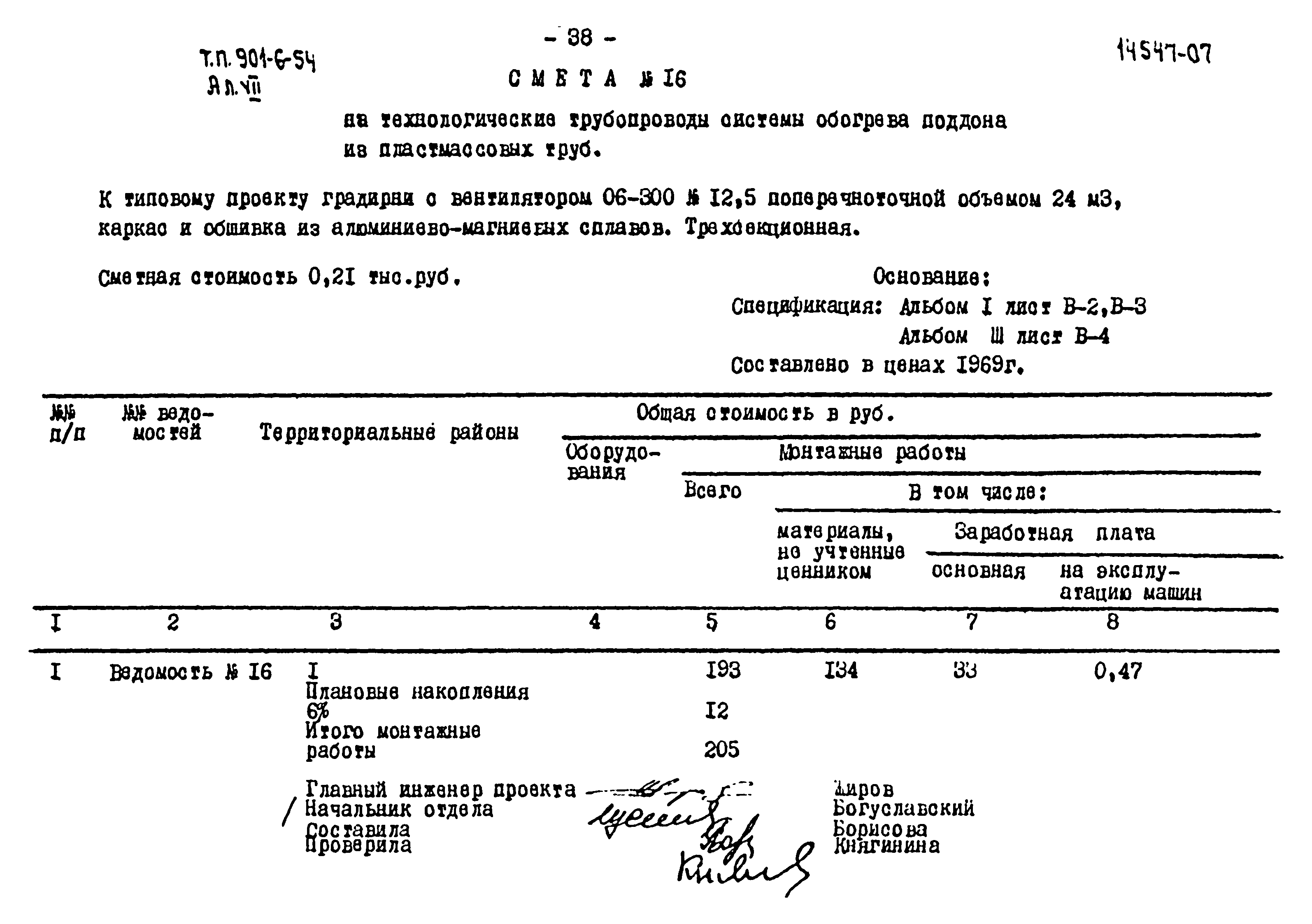 Типовой проект 901-6-54