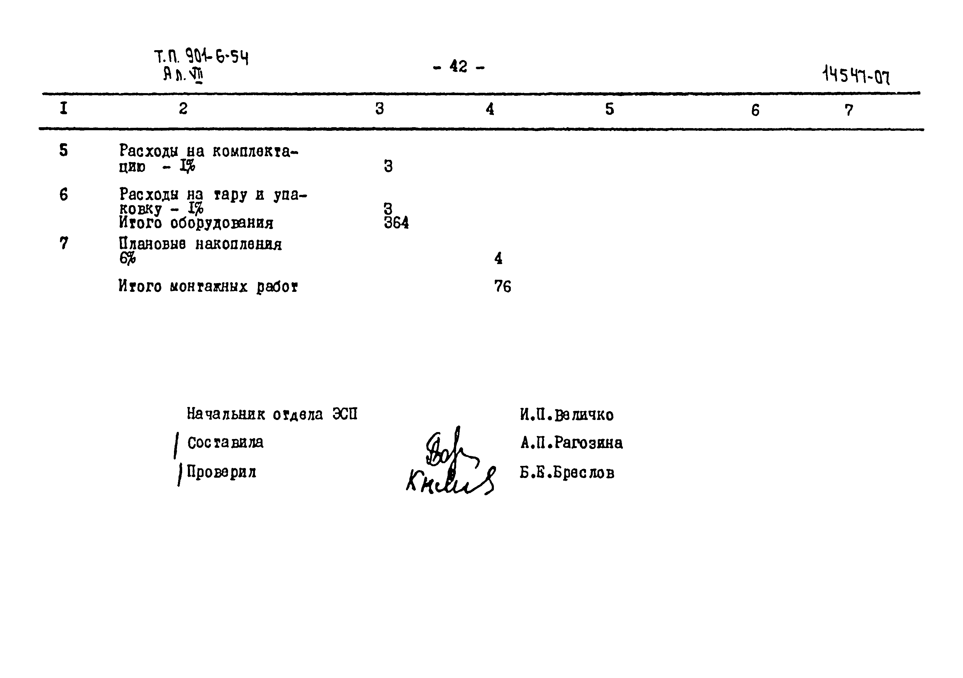 Типовой проект 901-6-54