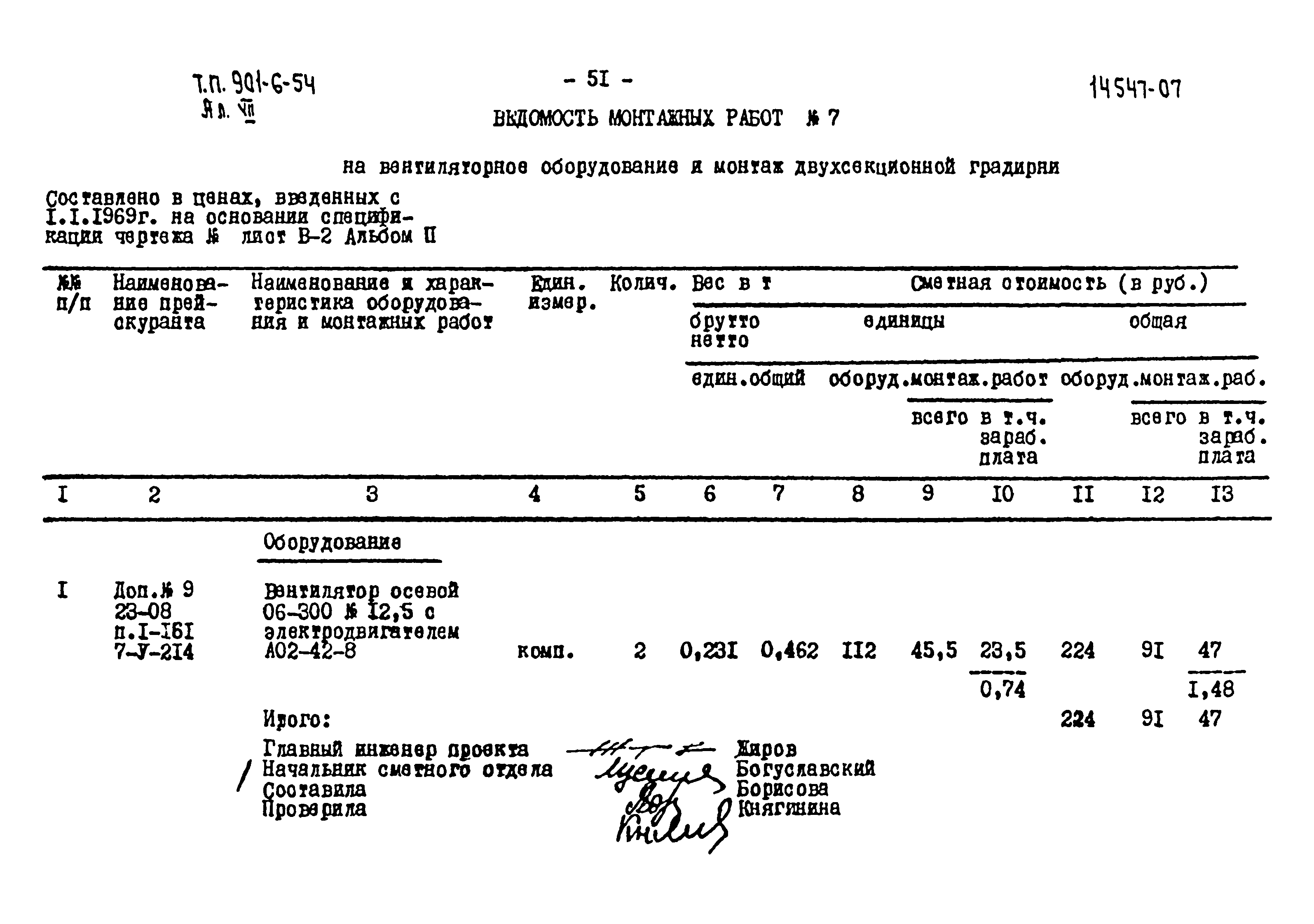 Типовой проект 901-6-54