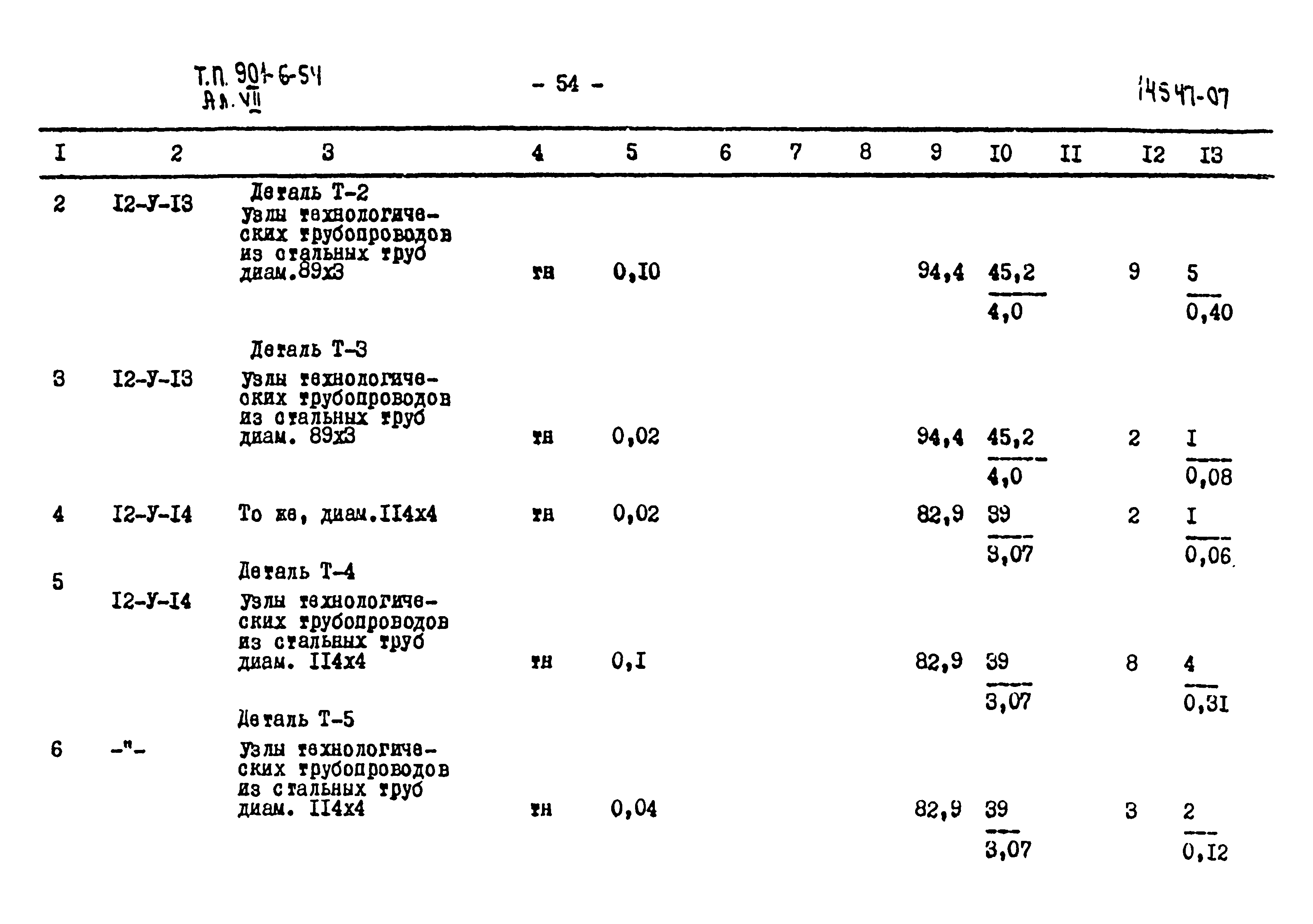 Типовой проект 901-6-54