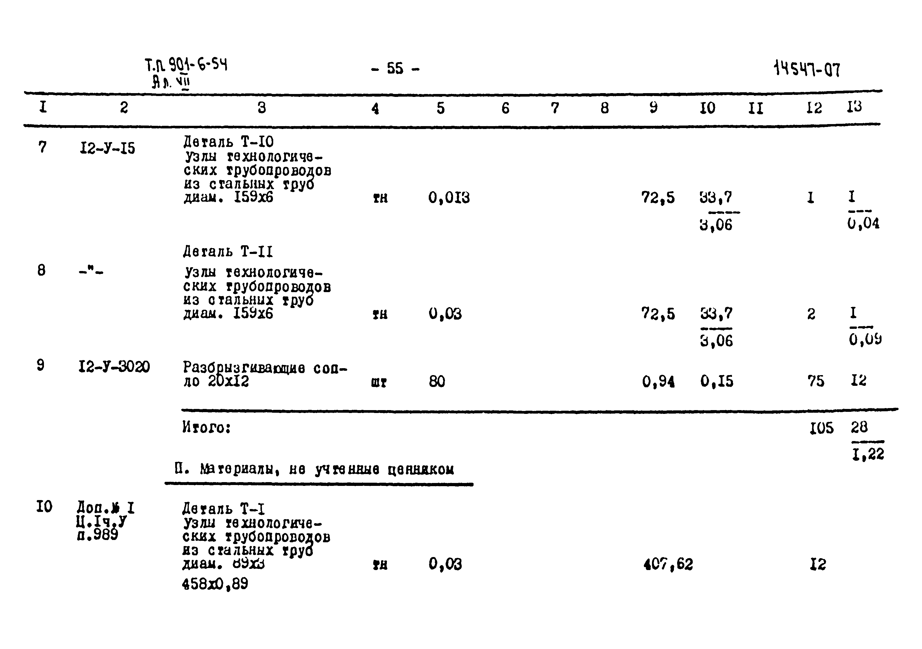 Типовой проект 901-6-54