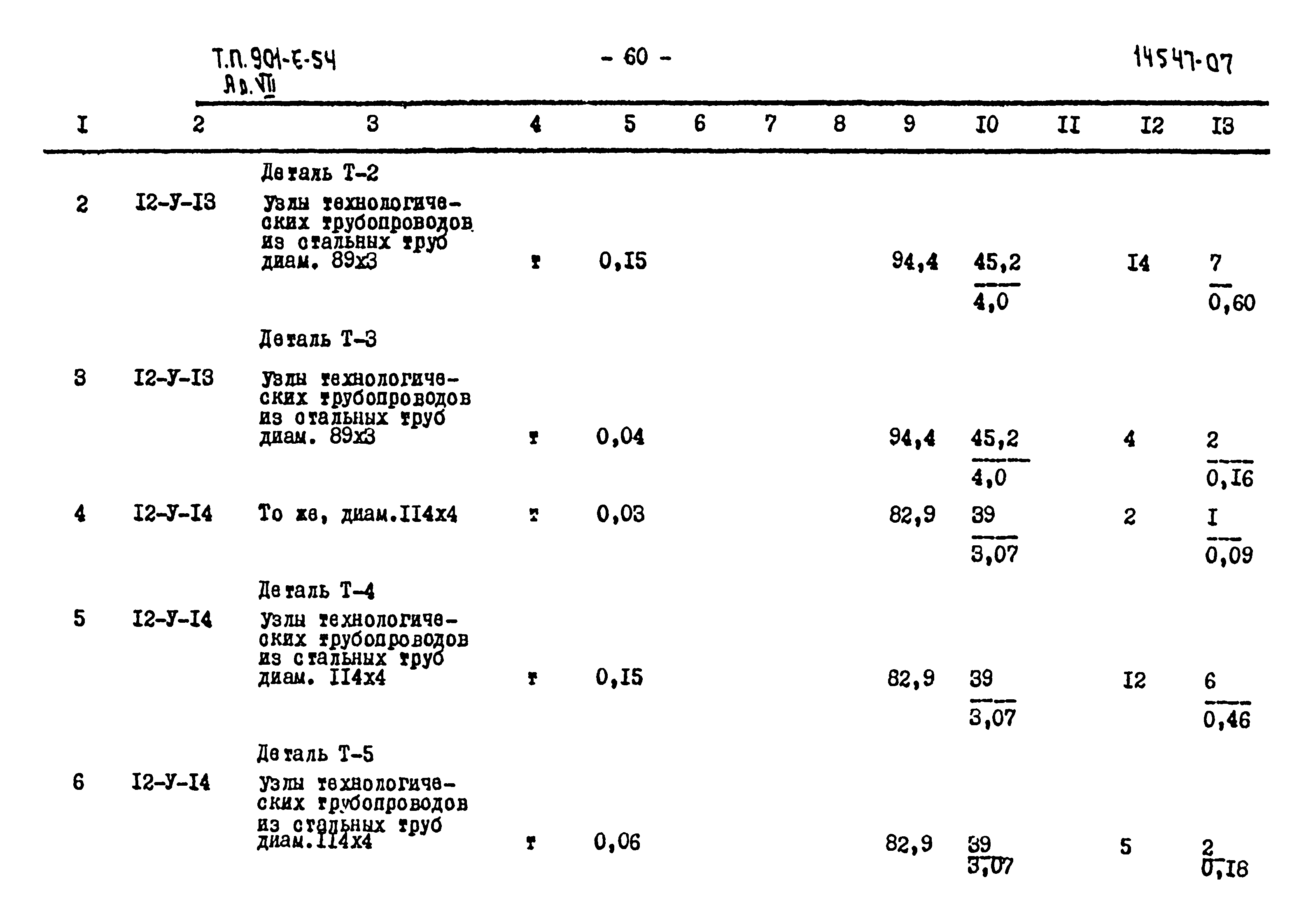 Типовой проект 901-6-54