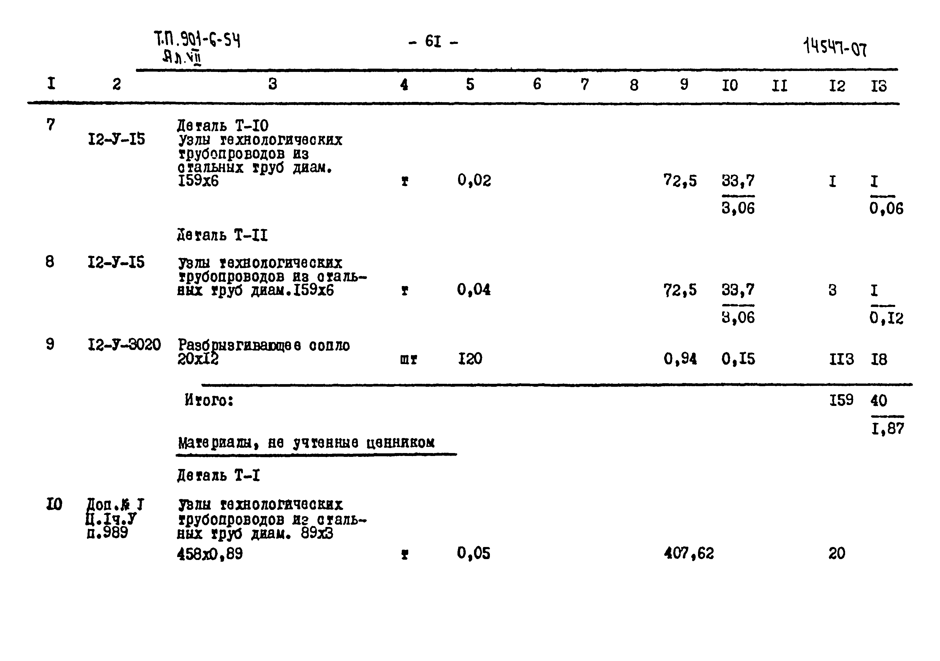 Типовой проект 901-6-54