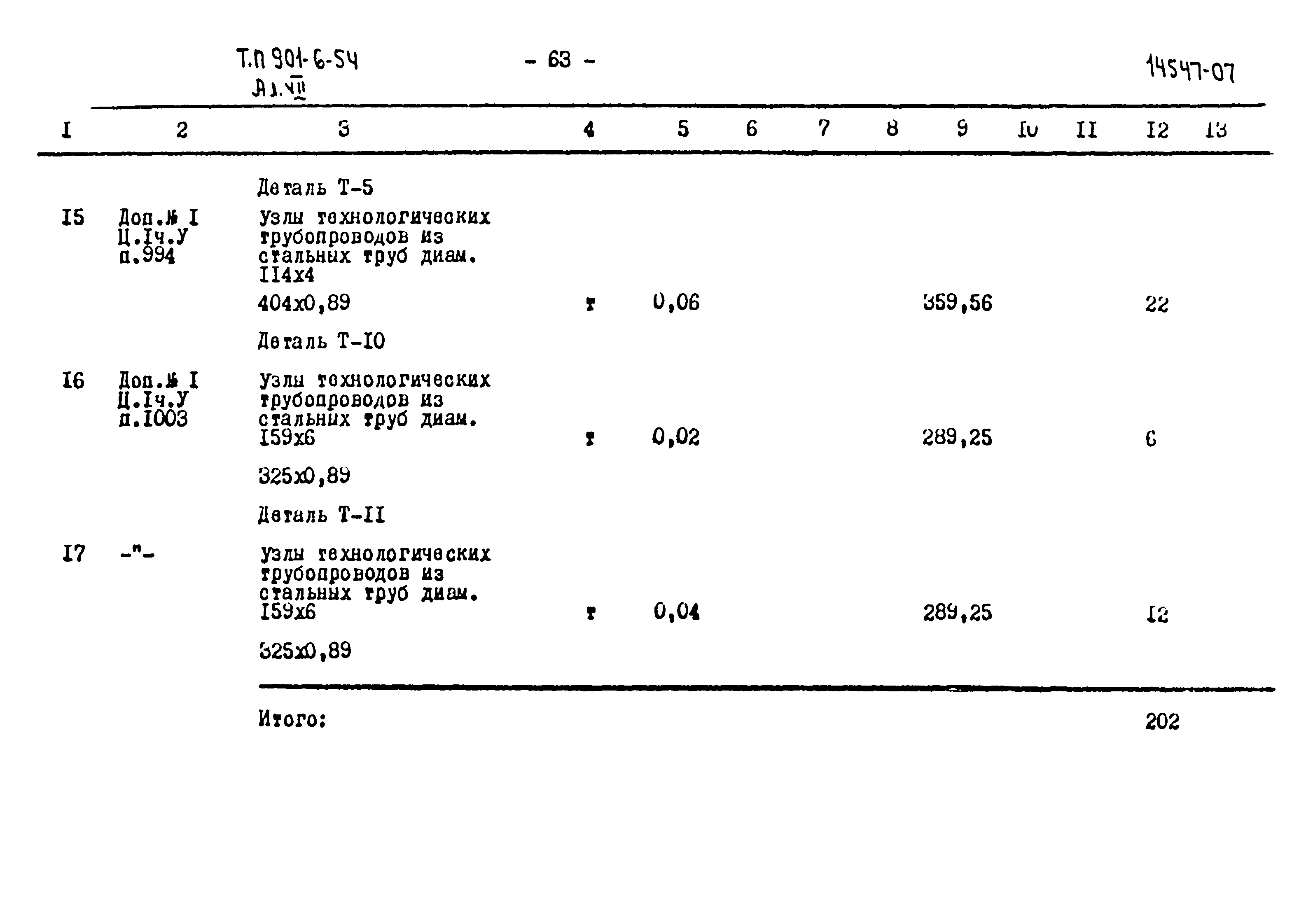 Типовой проект 901-6-54