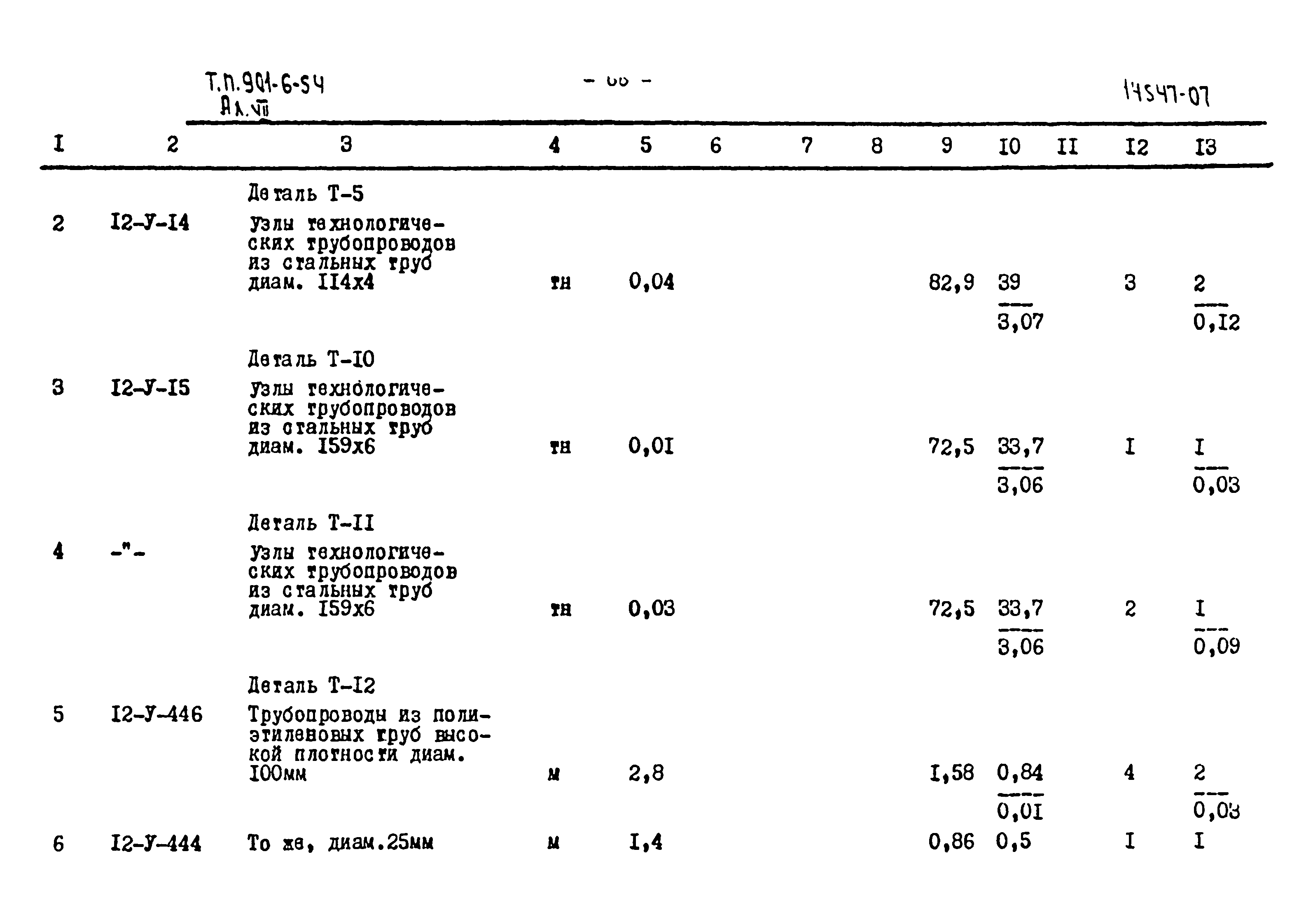 Типовой проект 901-6-54