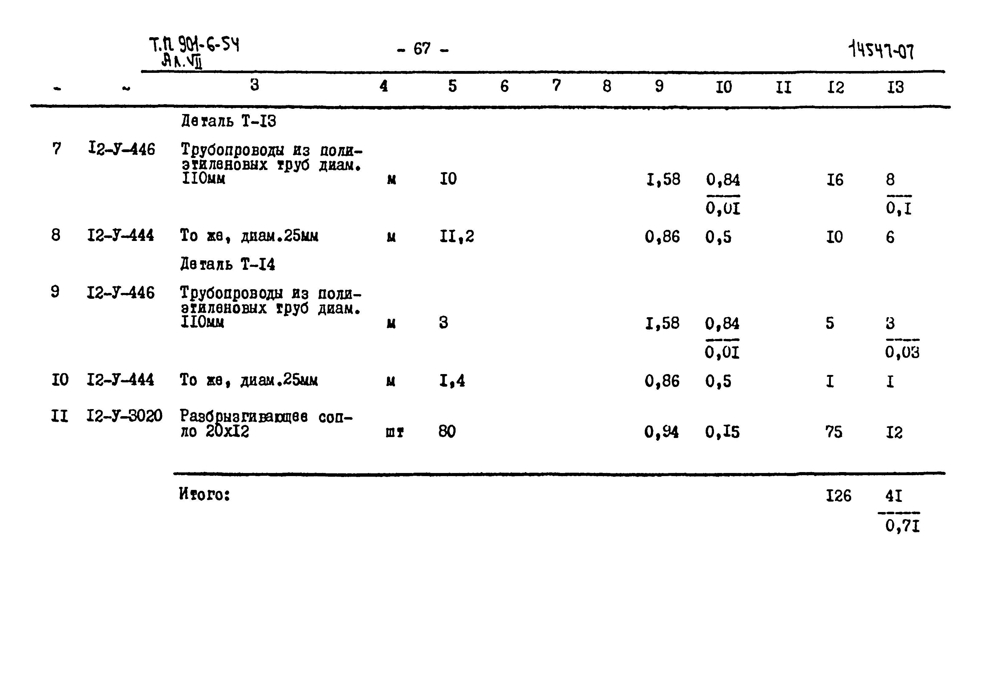 Типовой проект 901-6-54