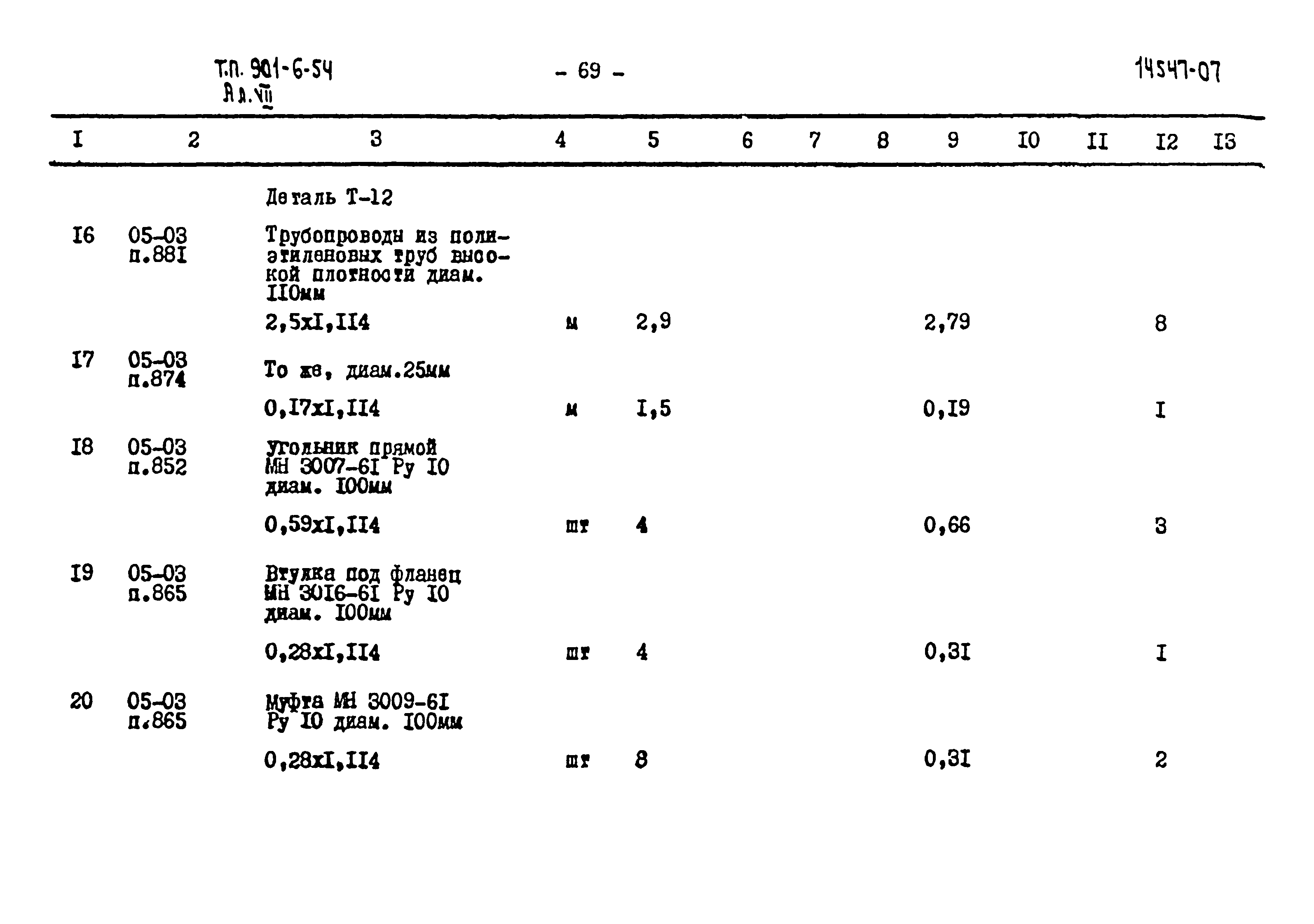 Типовой проект 901-6-54