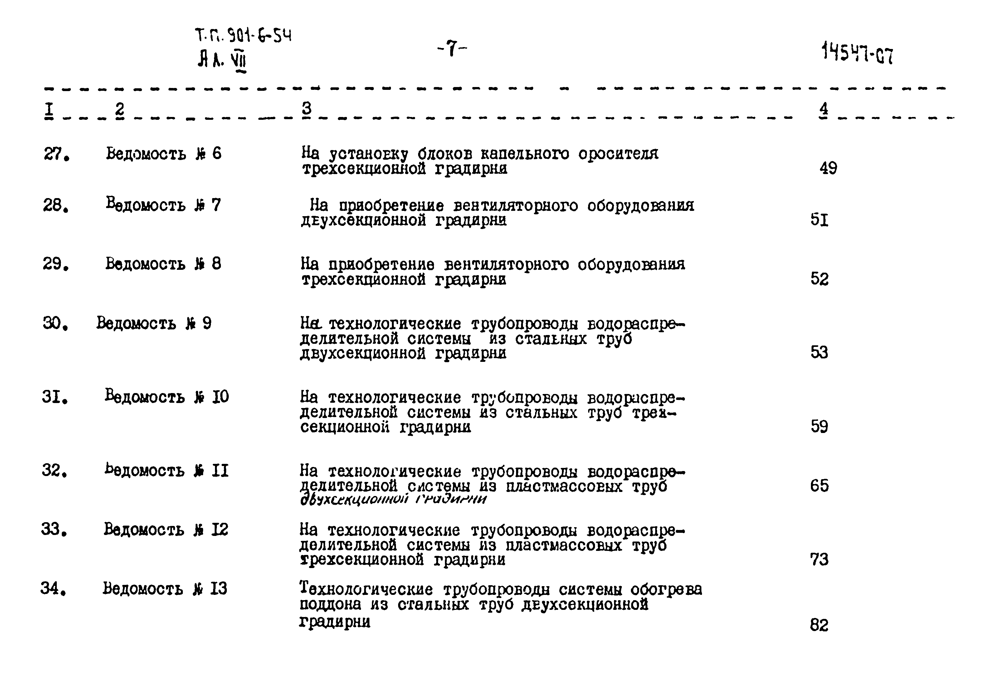 Типовой проект 901-6-54