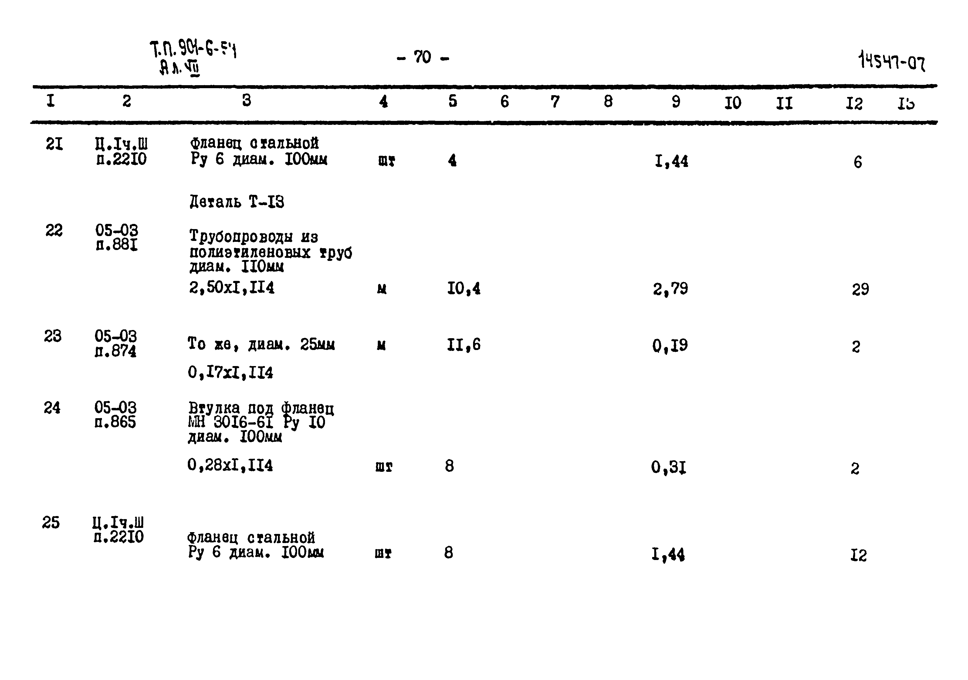 Типовой проект 901-6-54