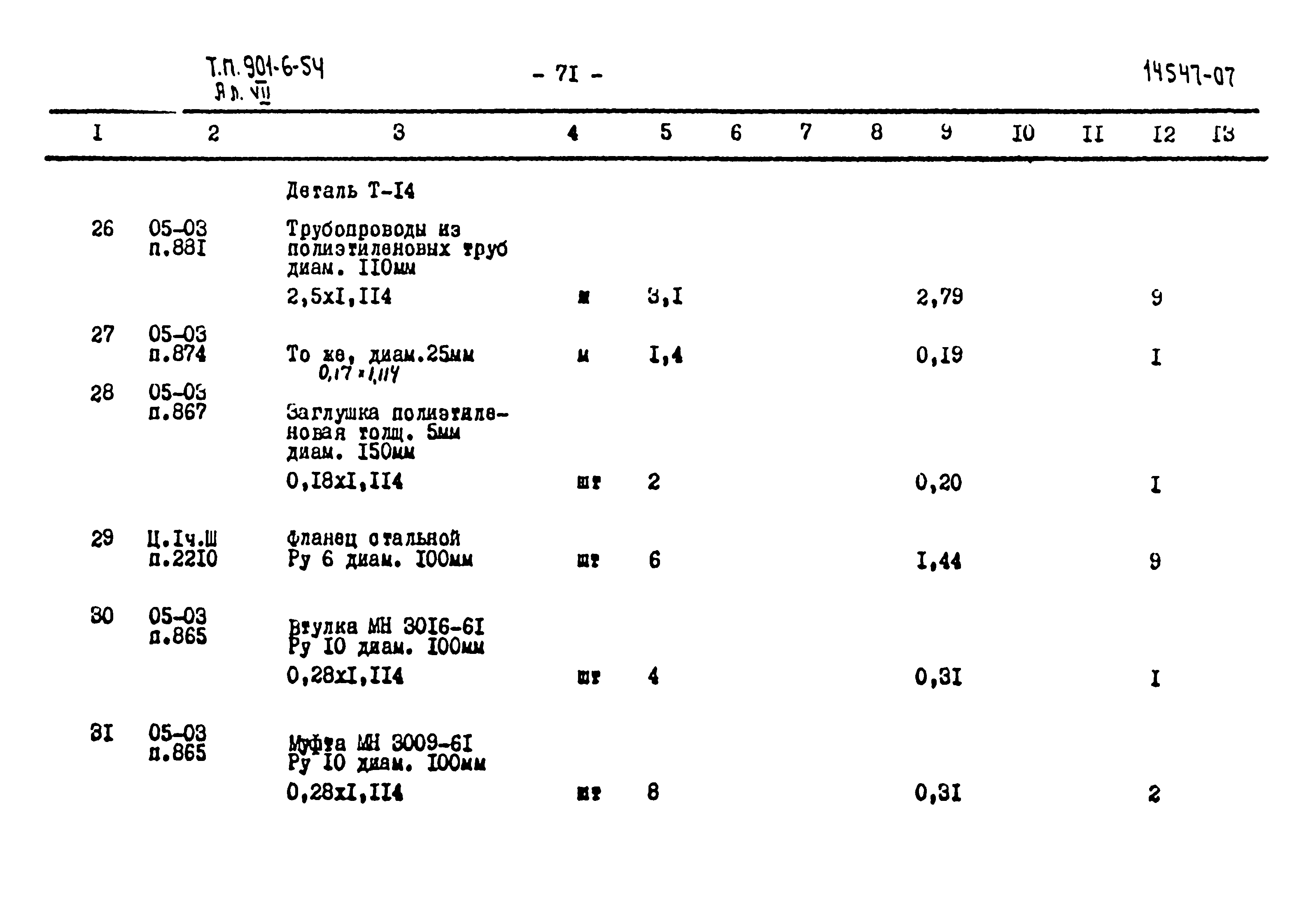 Типовой проект 901-6-54