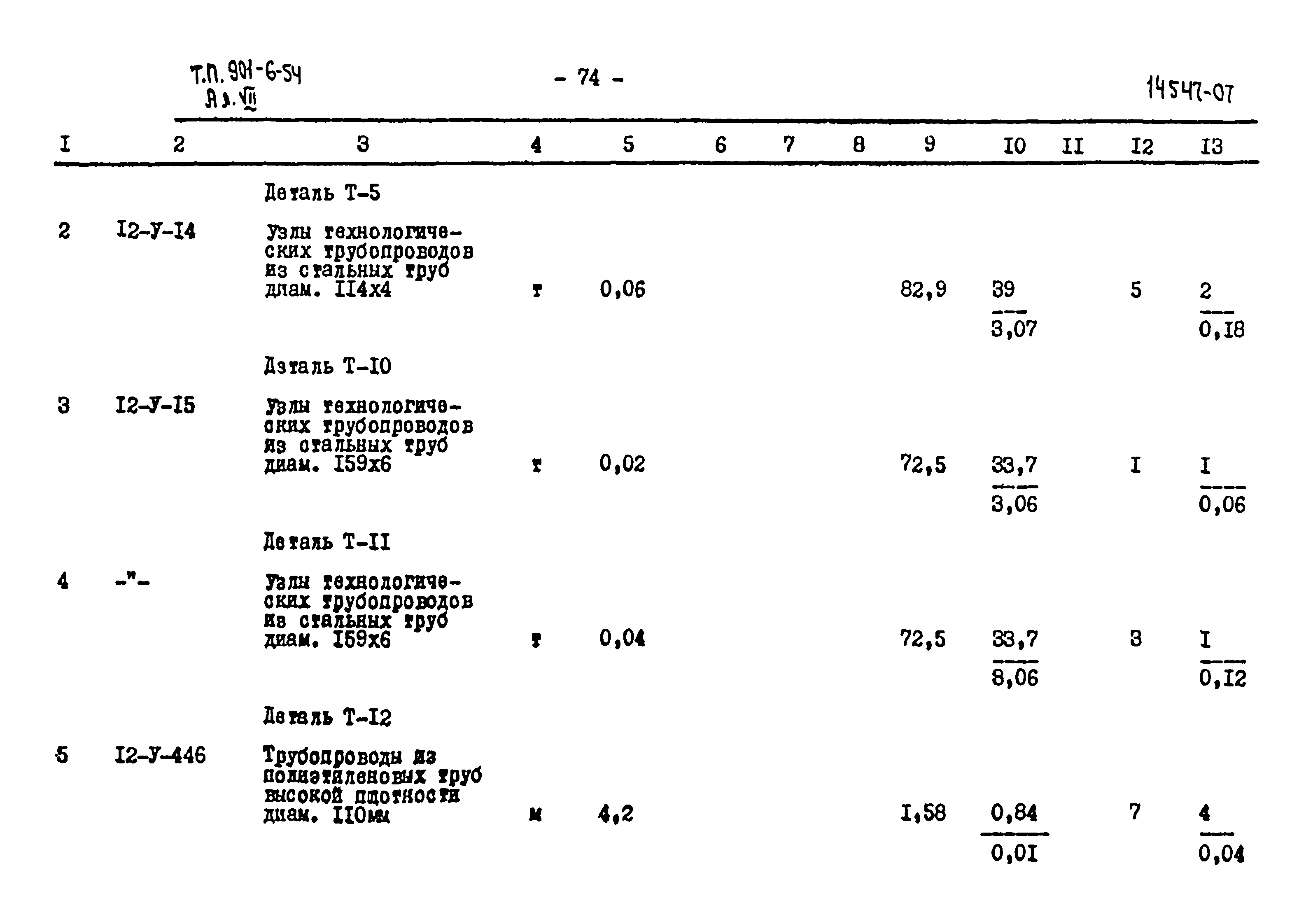Типовой проект 901-6-54