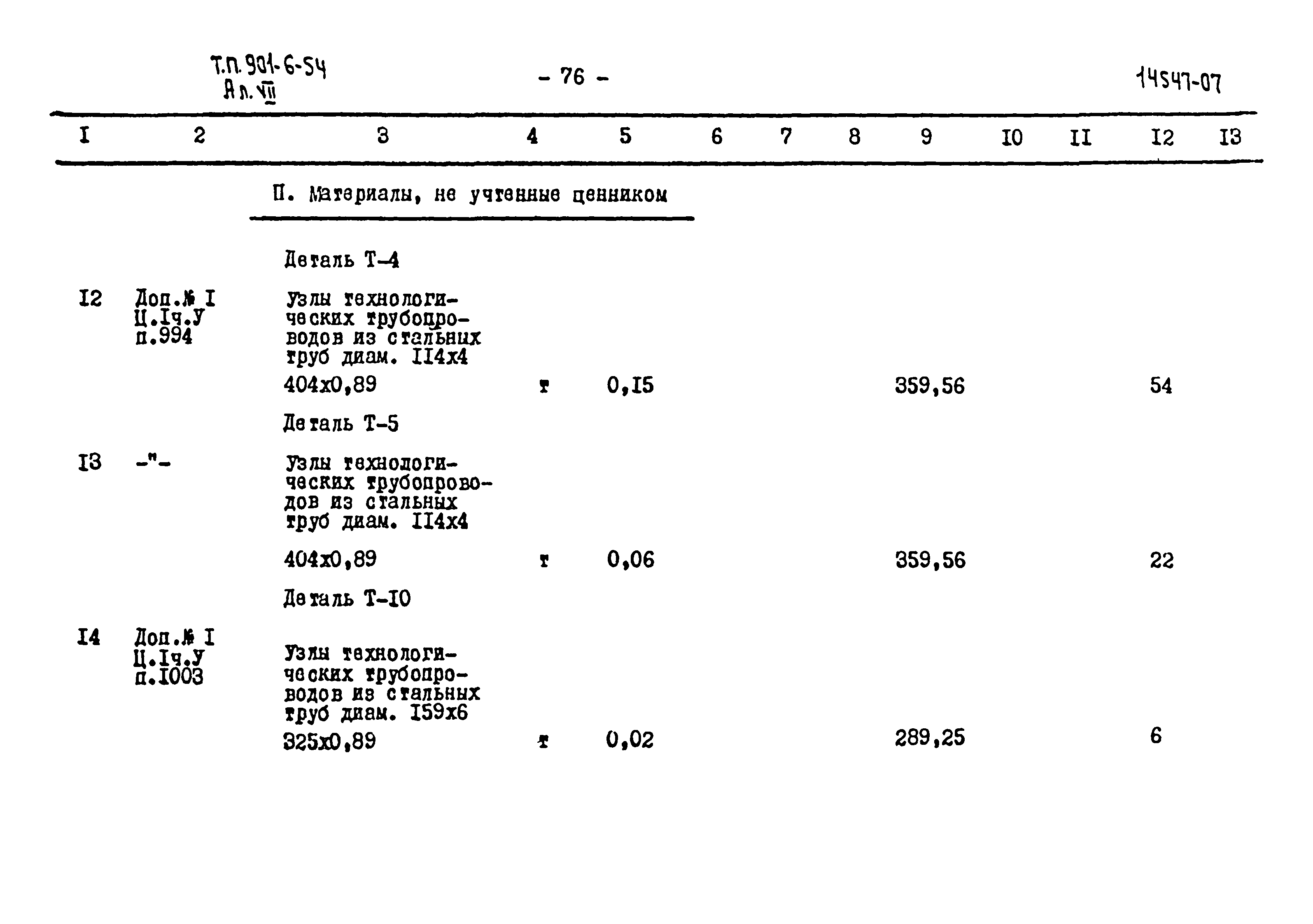 Типовой проект 901-6-54