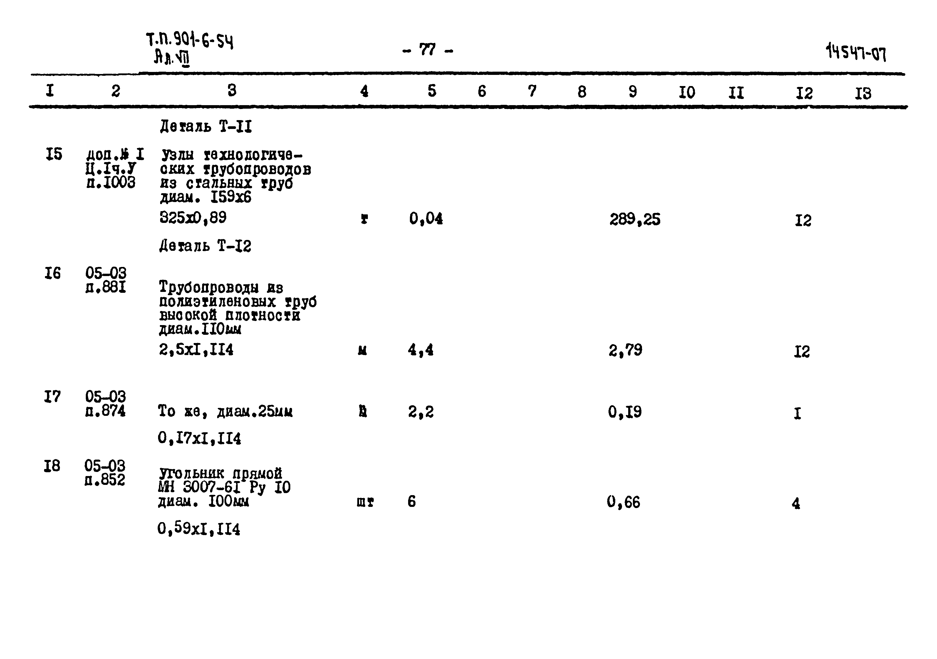 Типовой проект 901-6-54
