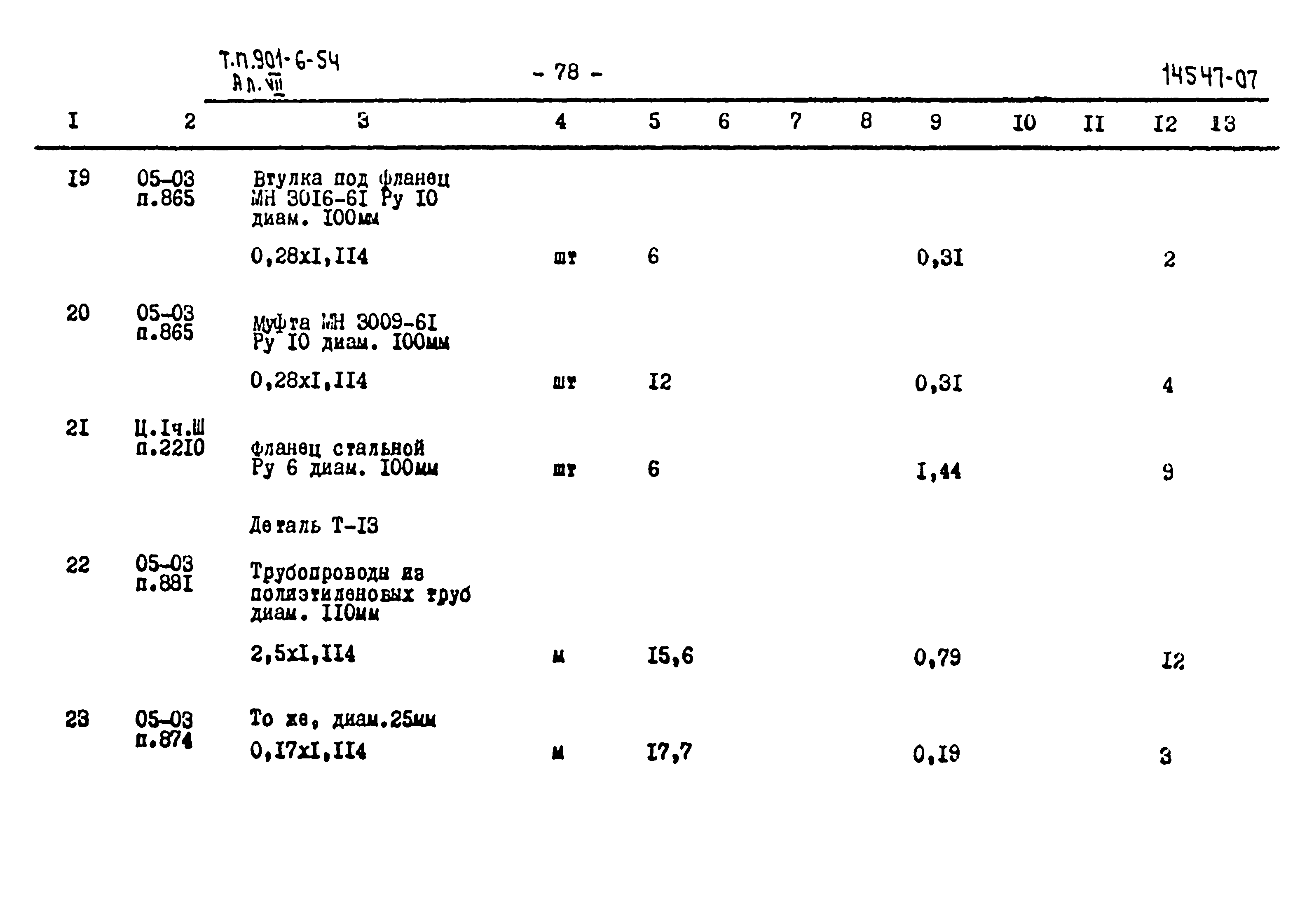 Типовой проект 901-6-54