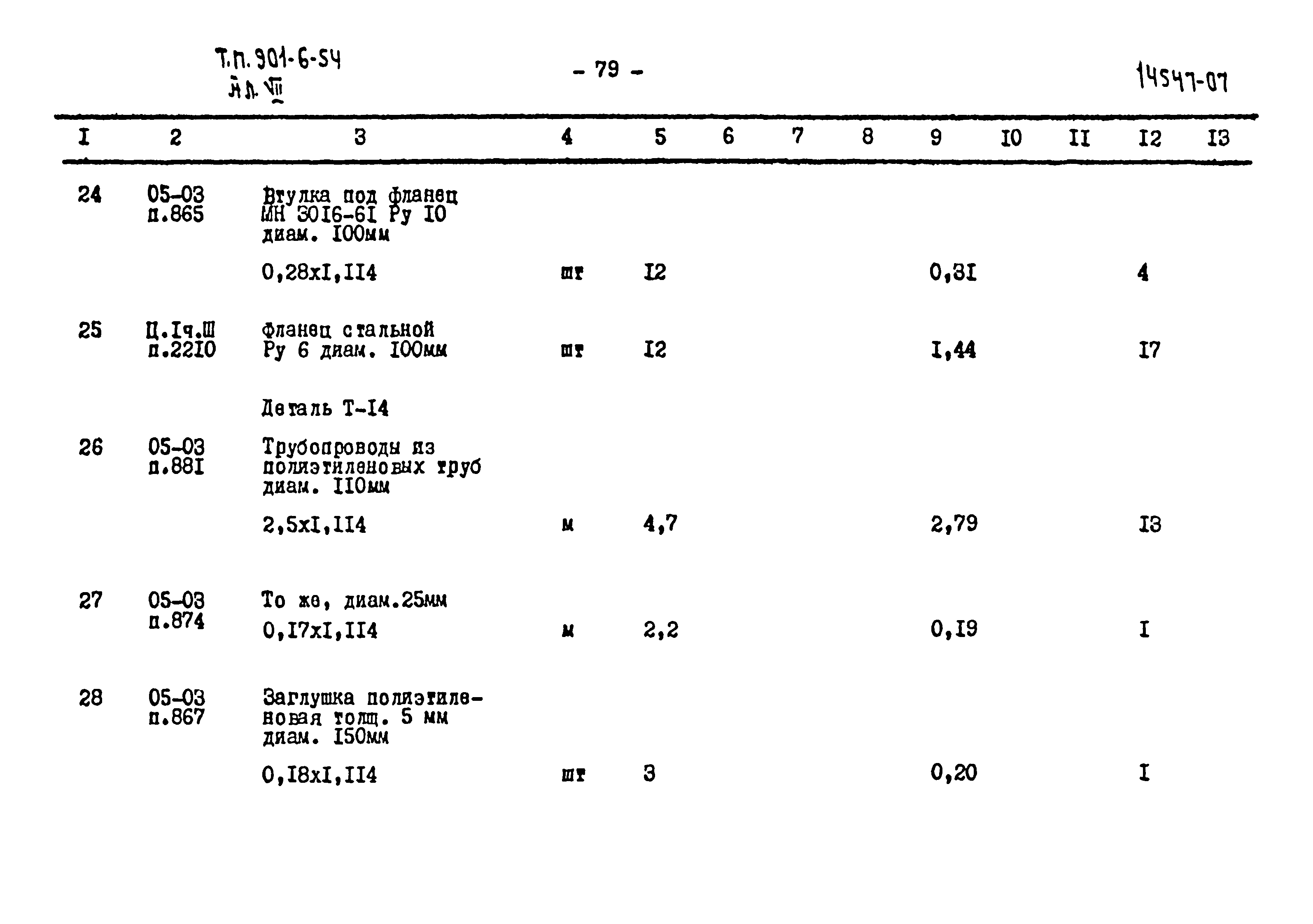Типовой проект 901-6-54