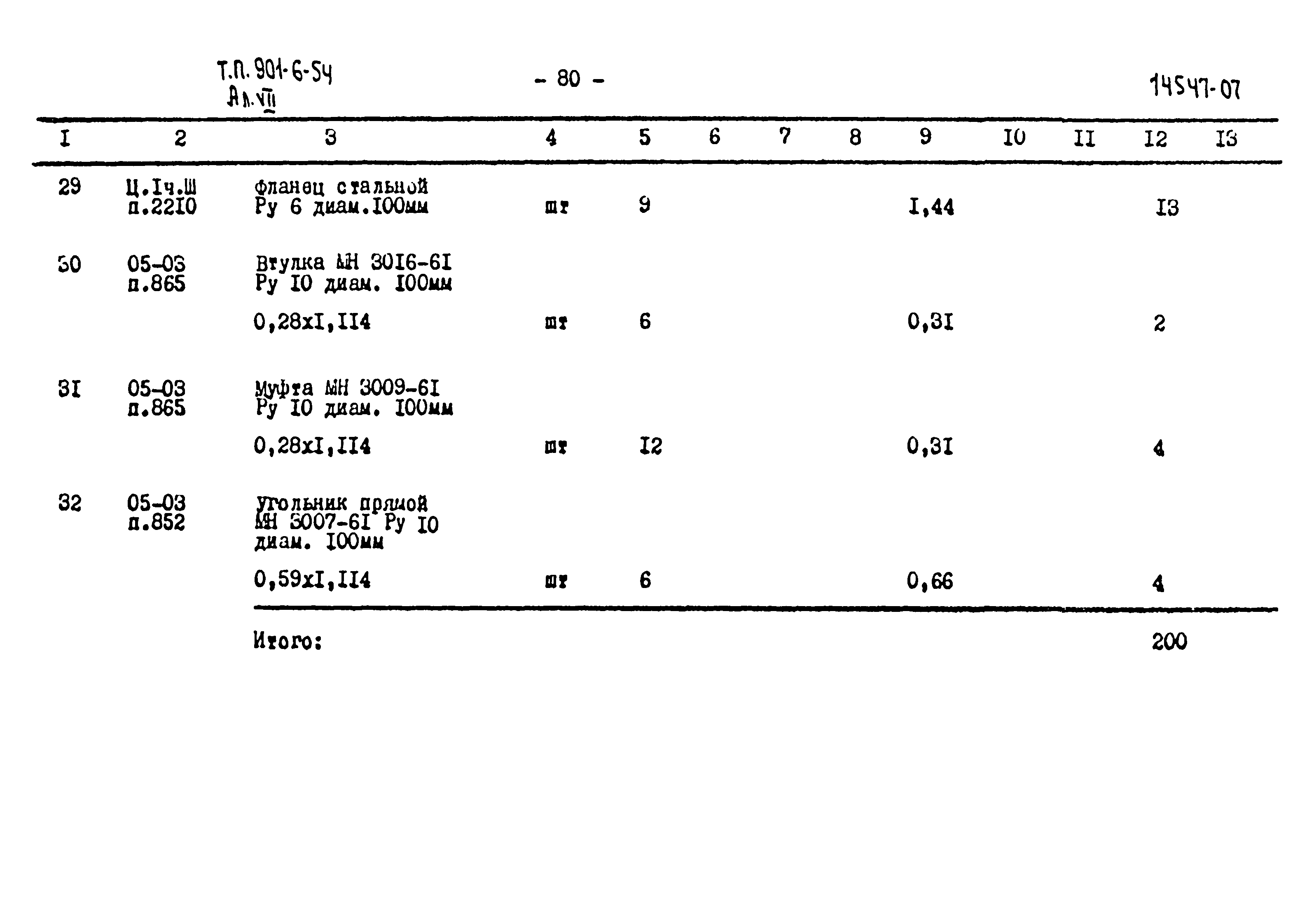 Типовой проект 901-6-54