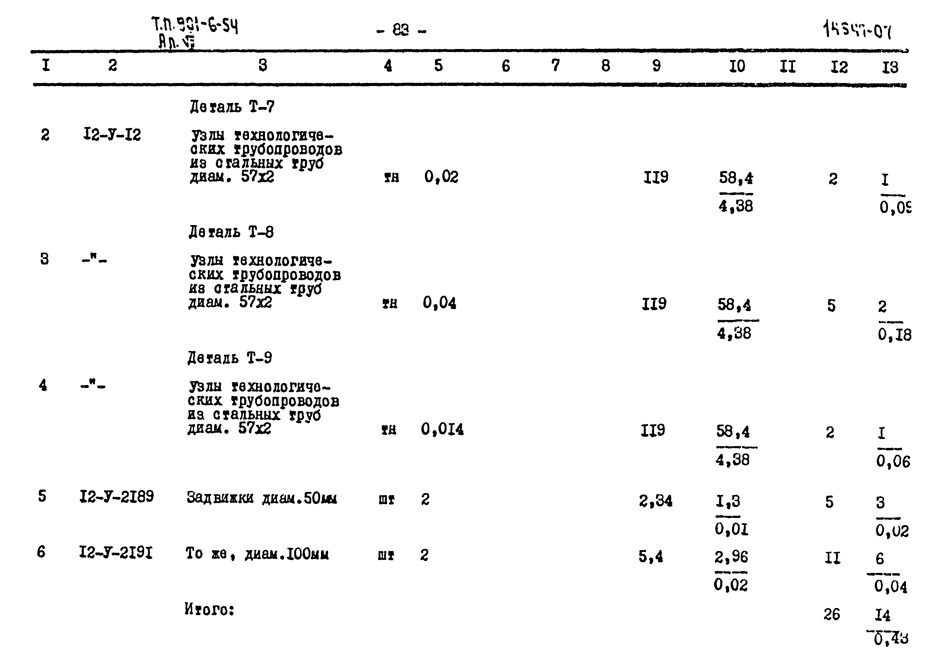 Типовой проект 901-6-54