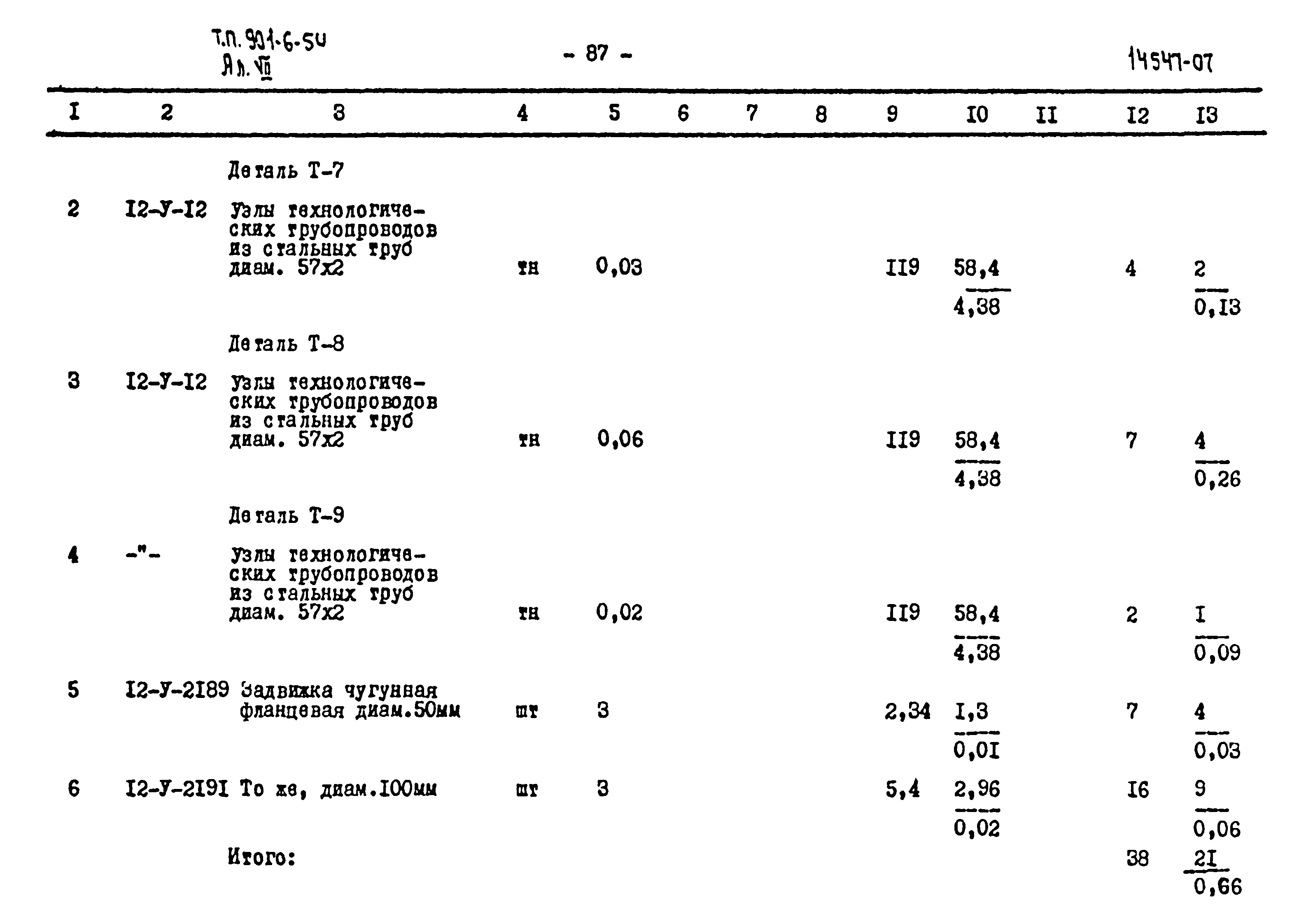 Типовой проект 901-6-54