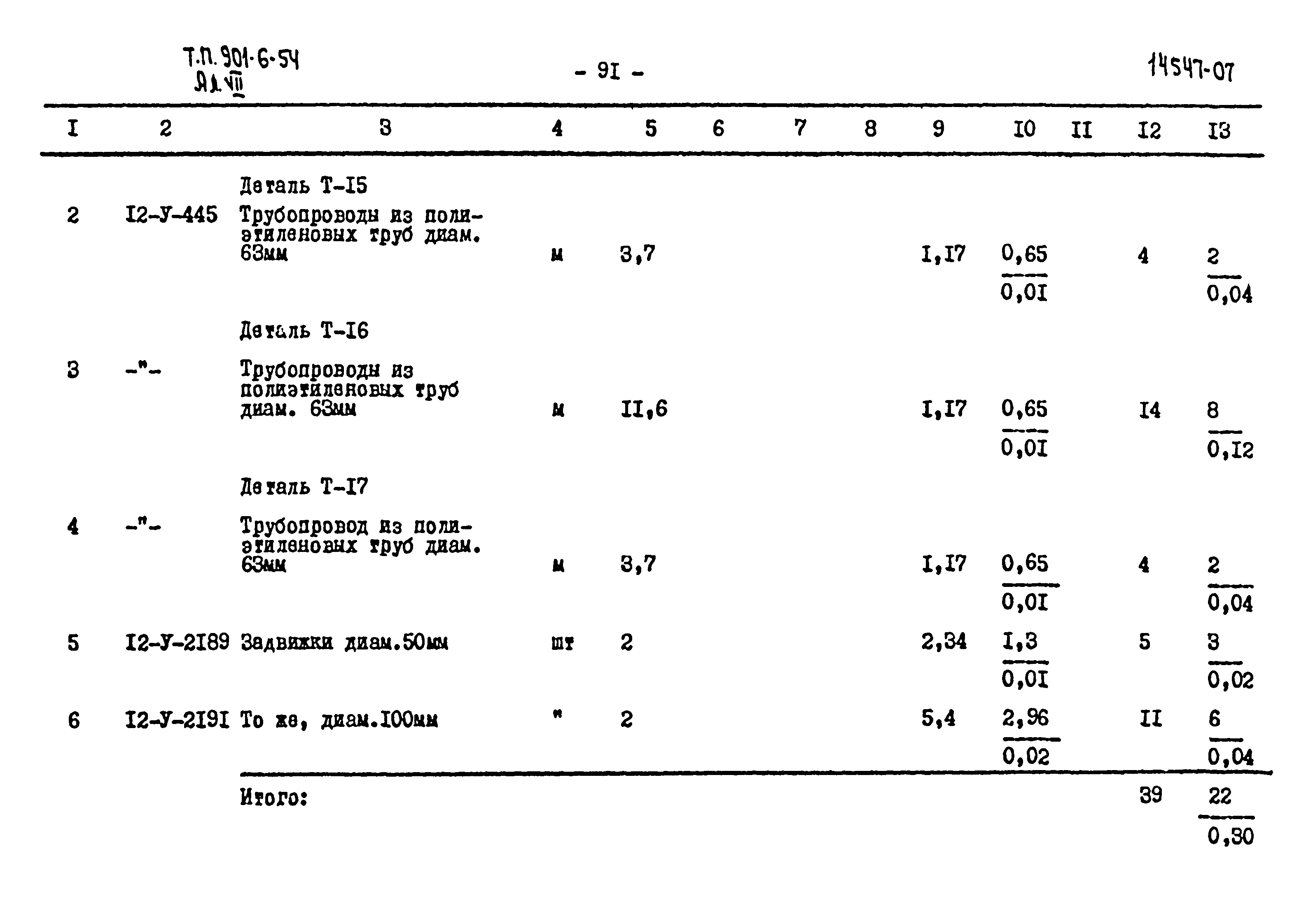 Типовой проект 901-6-54