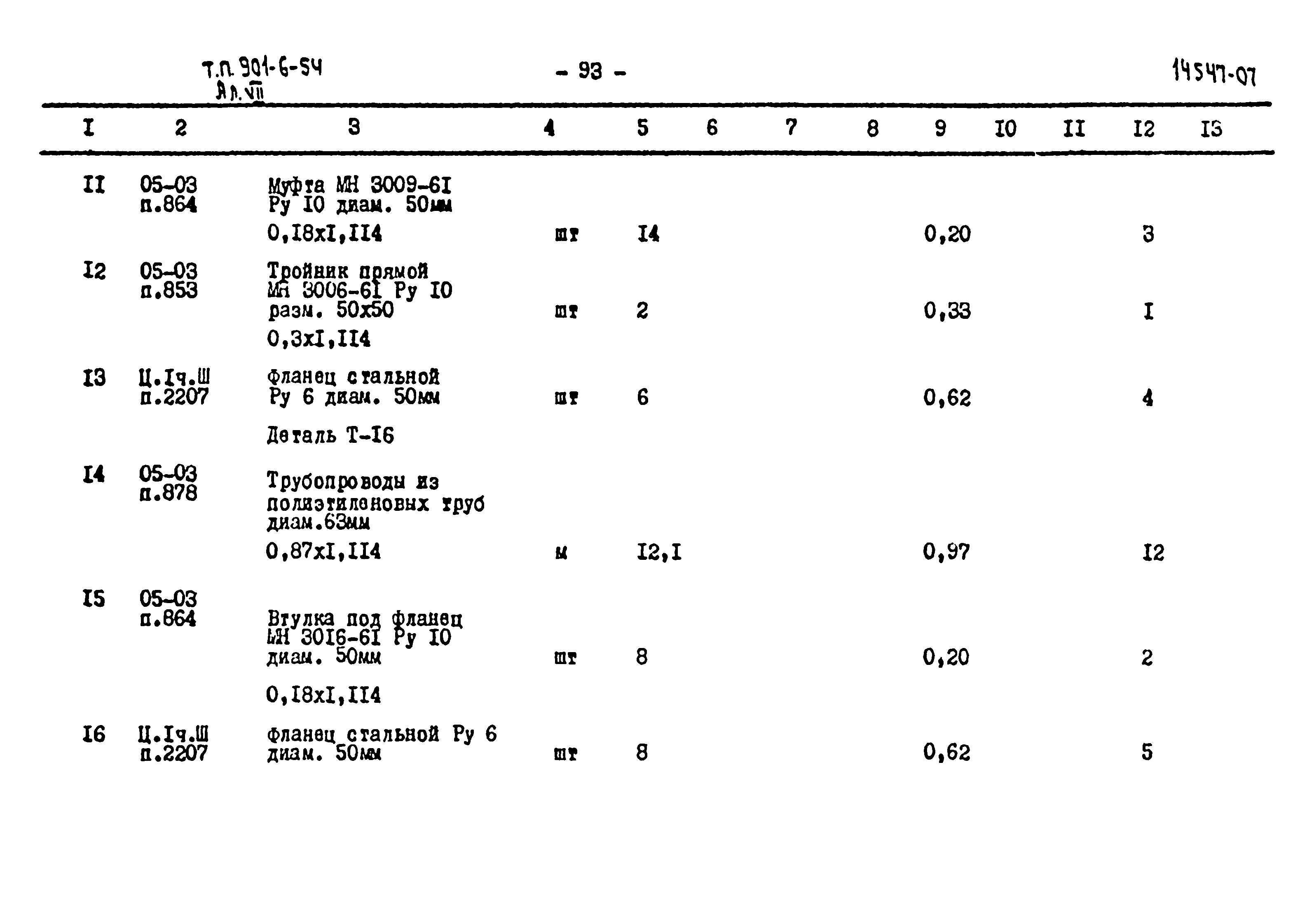 Типовой проект 901-6-54