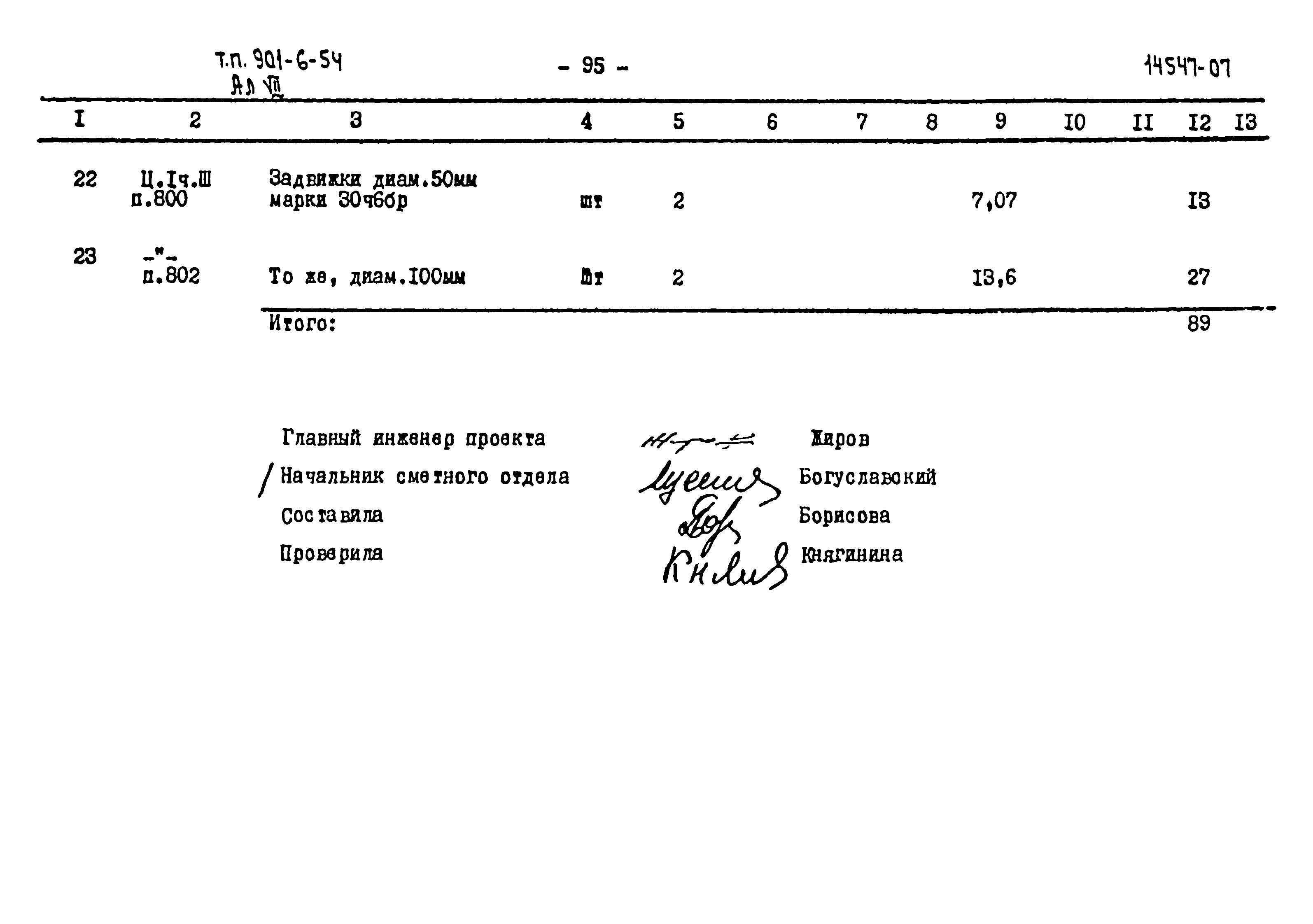 Типовой проект 901-6-54