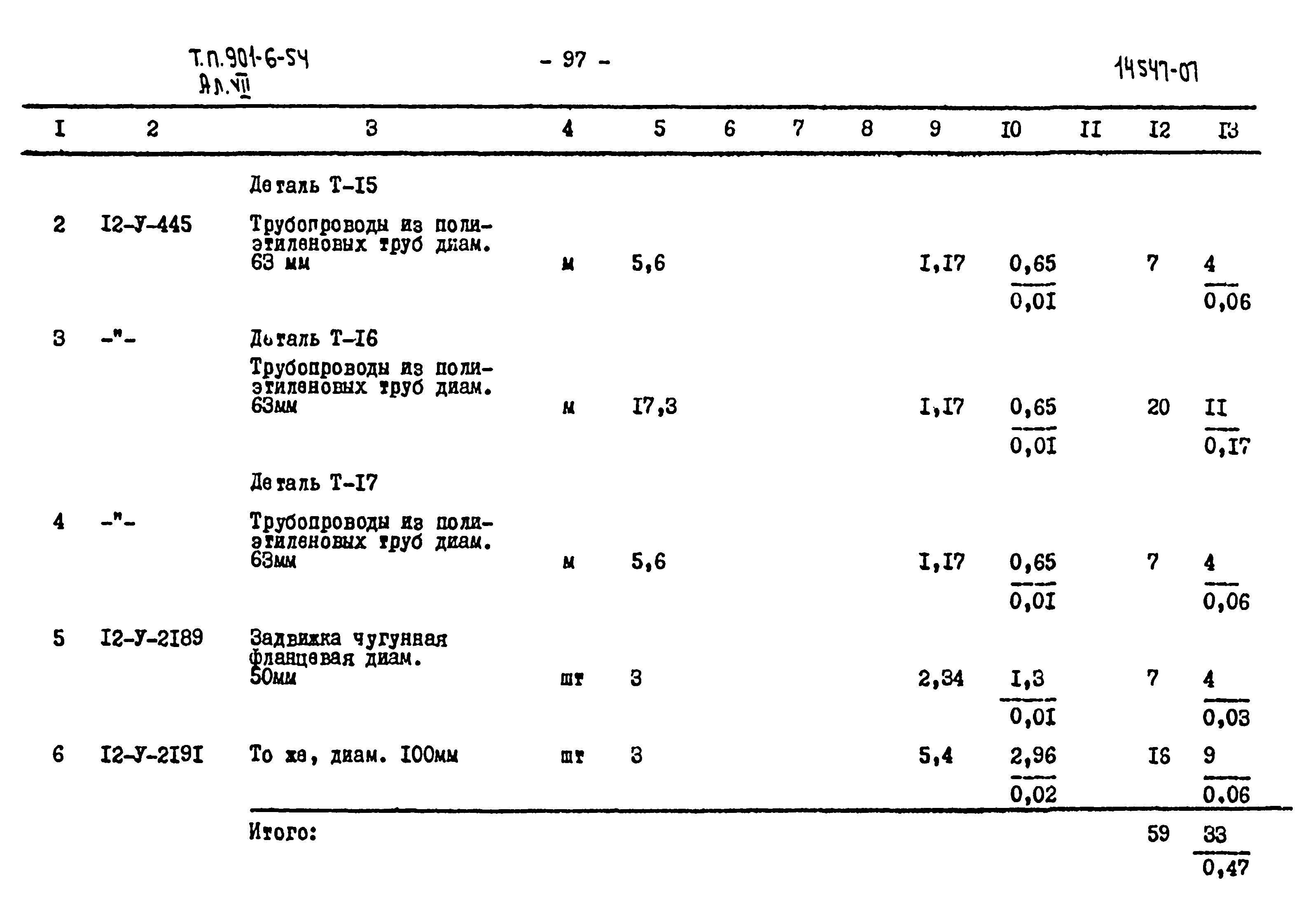 Типовой проект 901-6-54