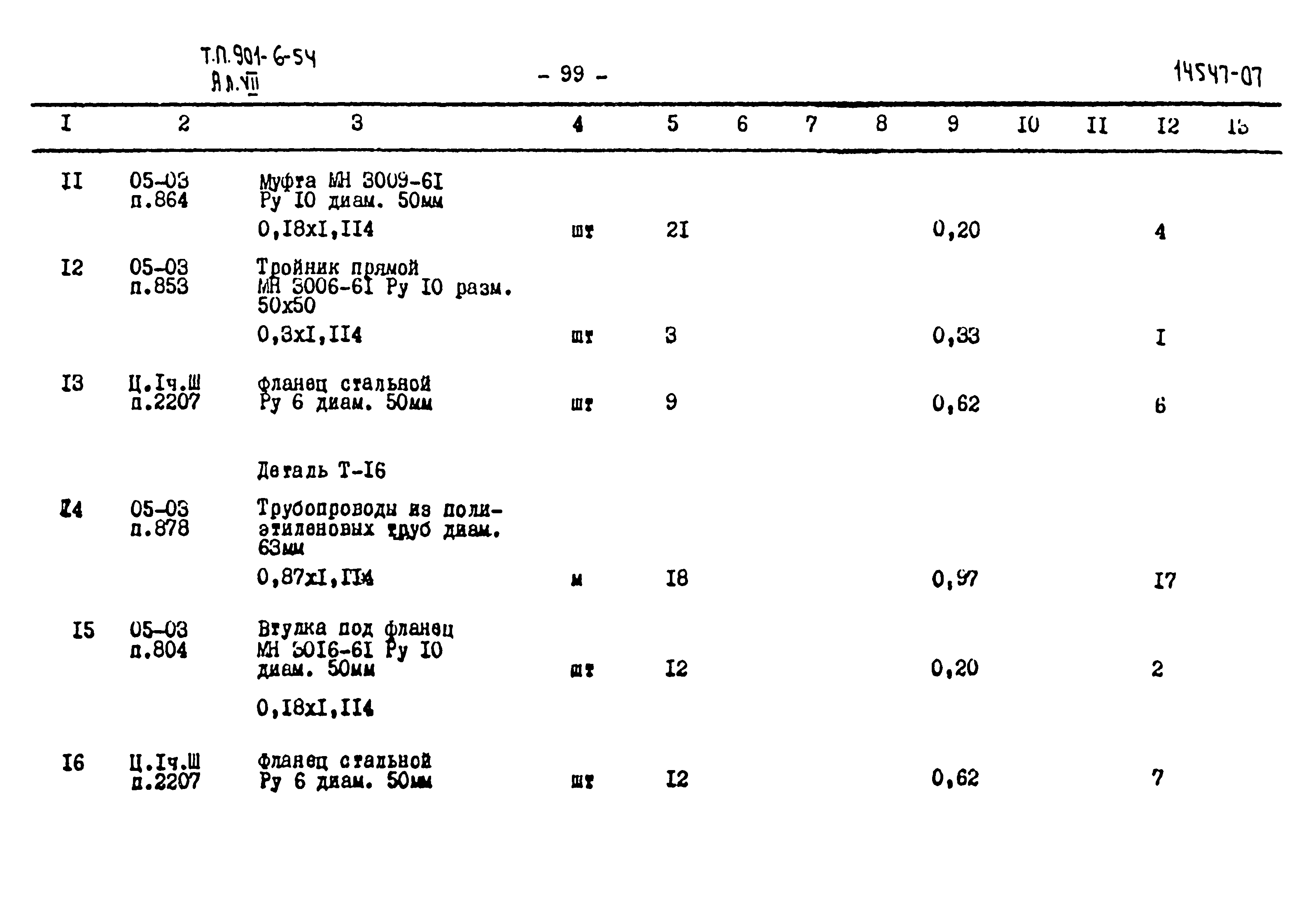 Типовой проект 901-6-54