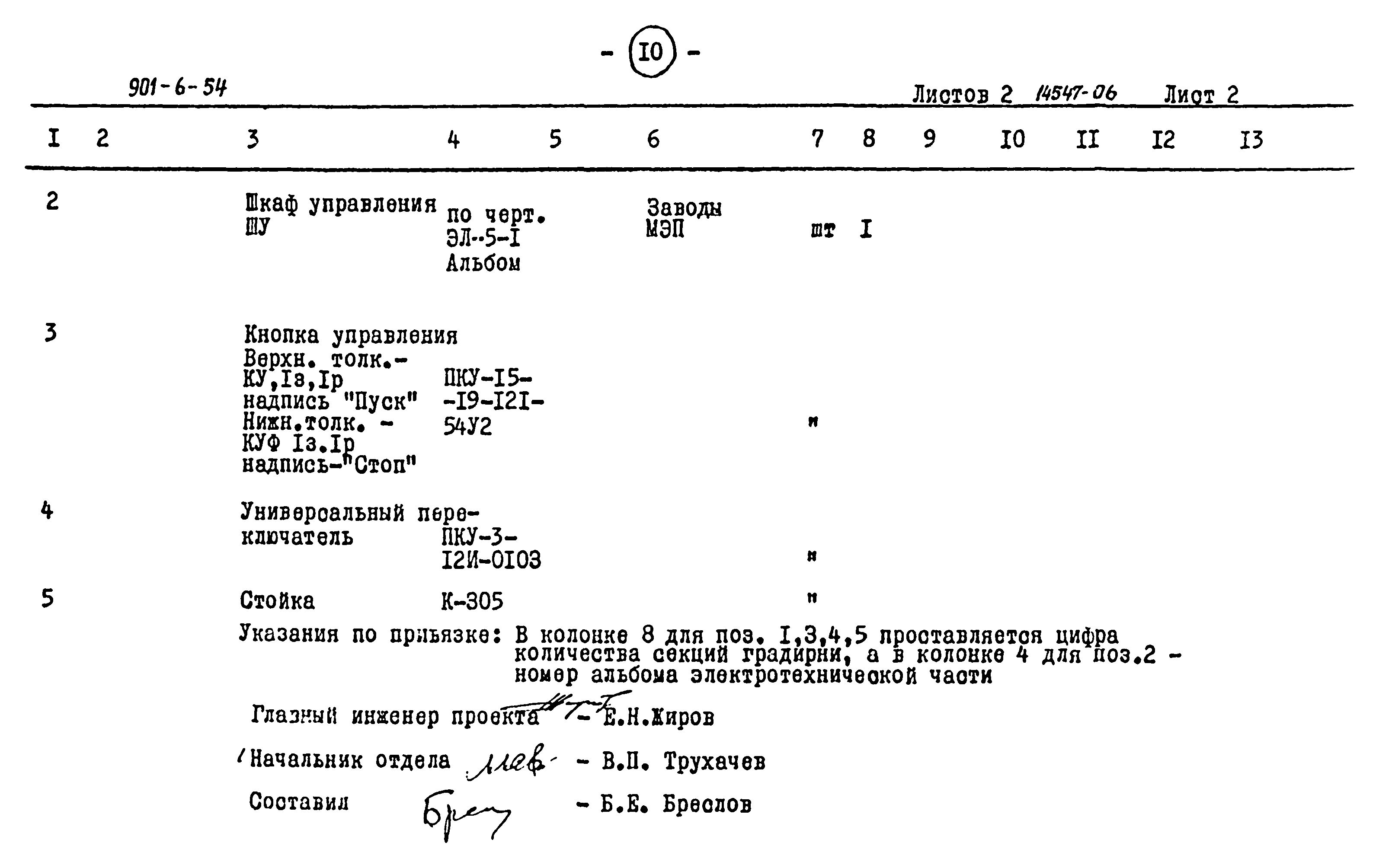 Типовой проект 901-6-54
