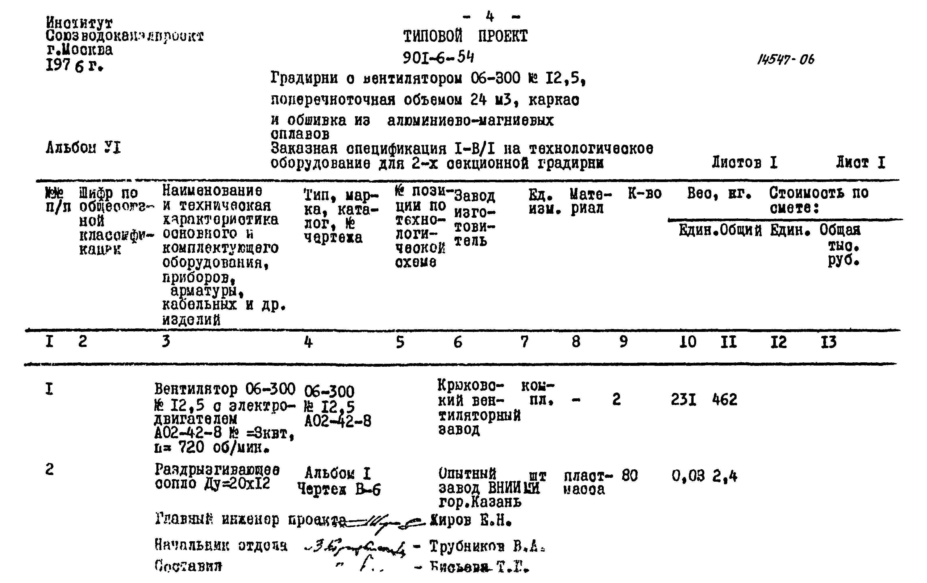 Типовой проект 901-6-54