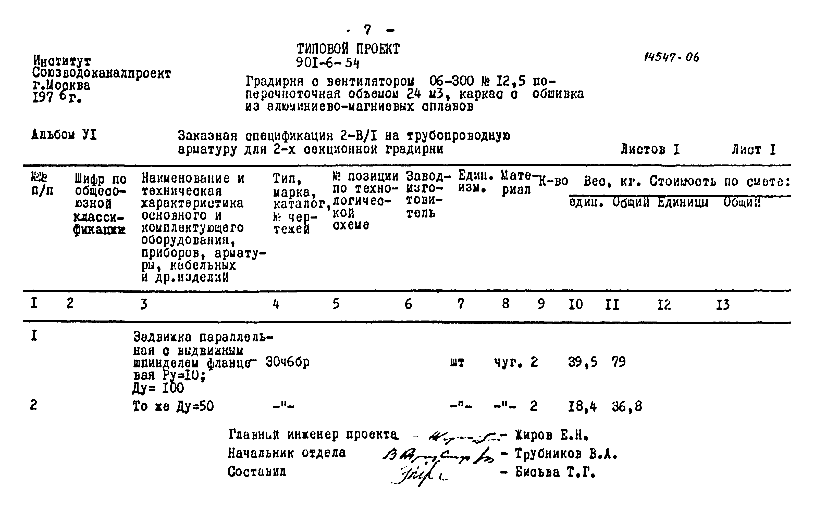 Типовой проект 901-6-54