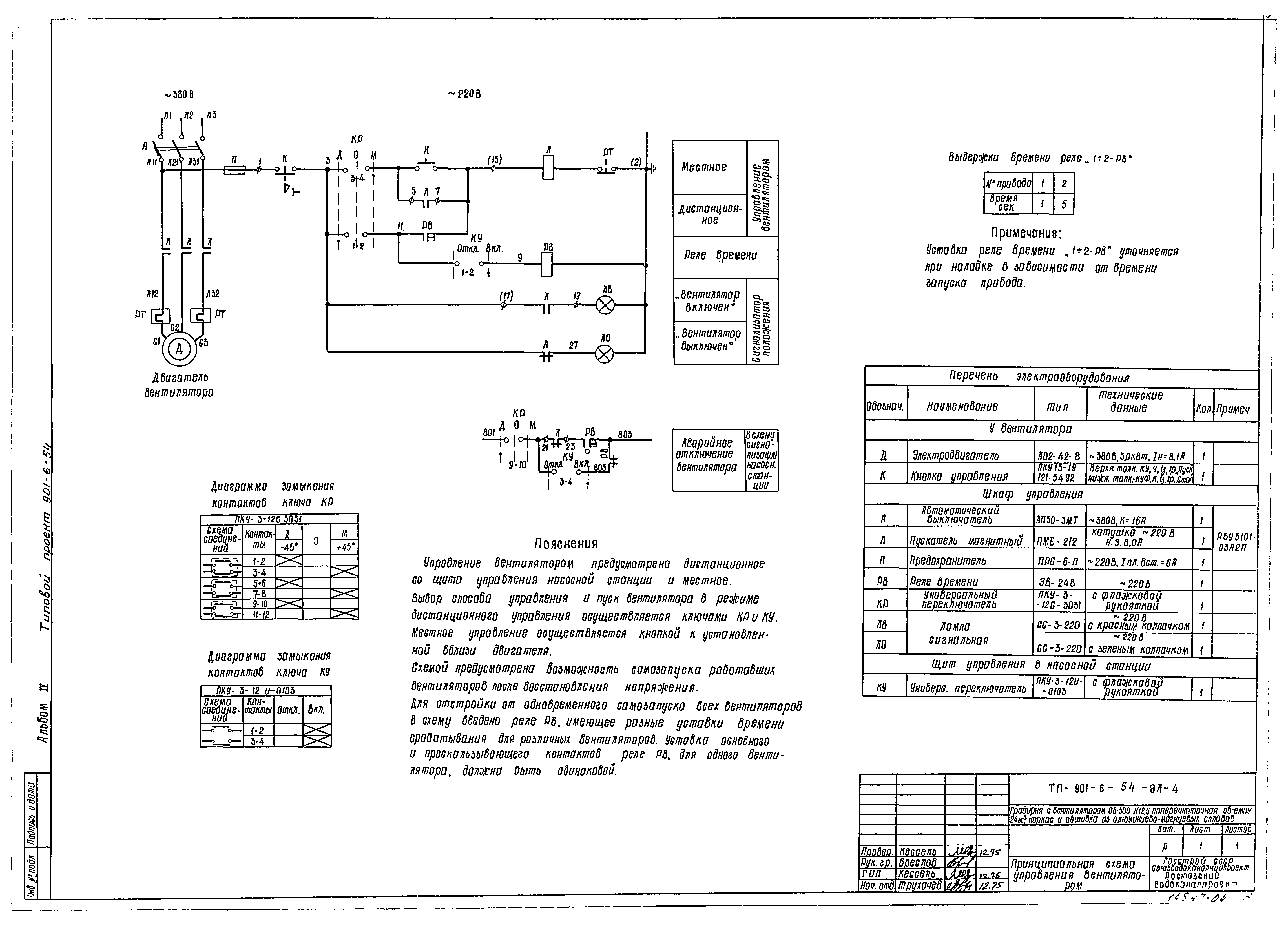 Типовой проект 901-6-54