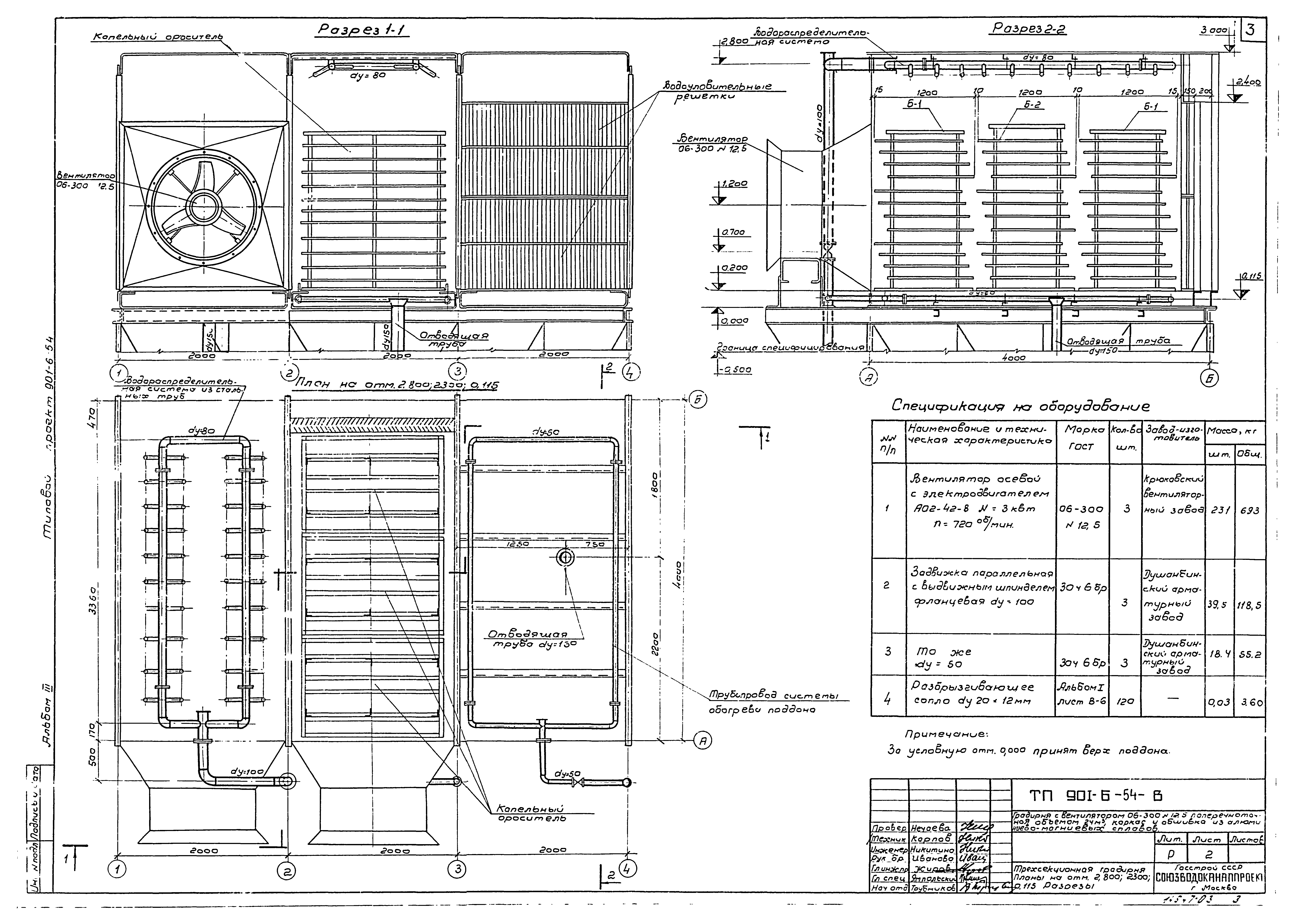 Типовой проект 901-6-54