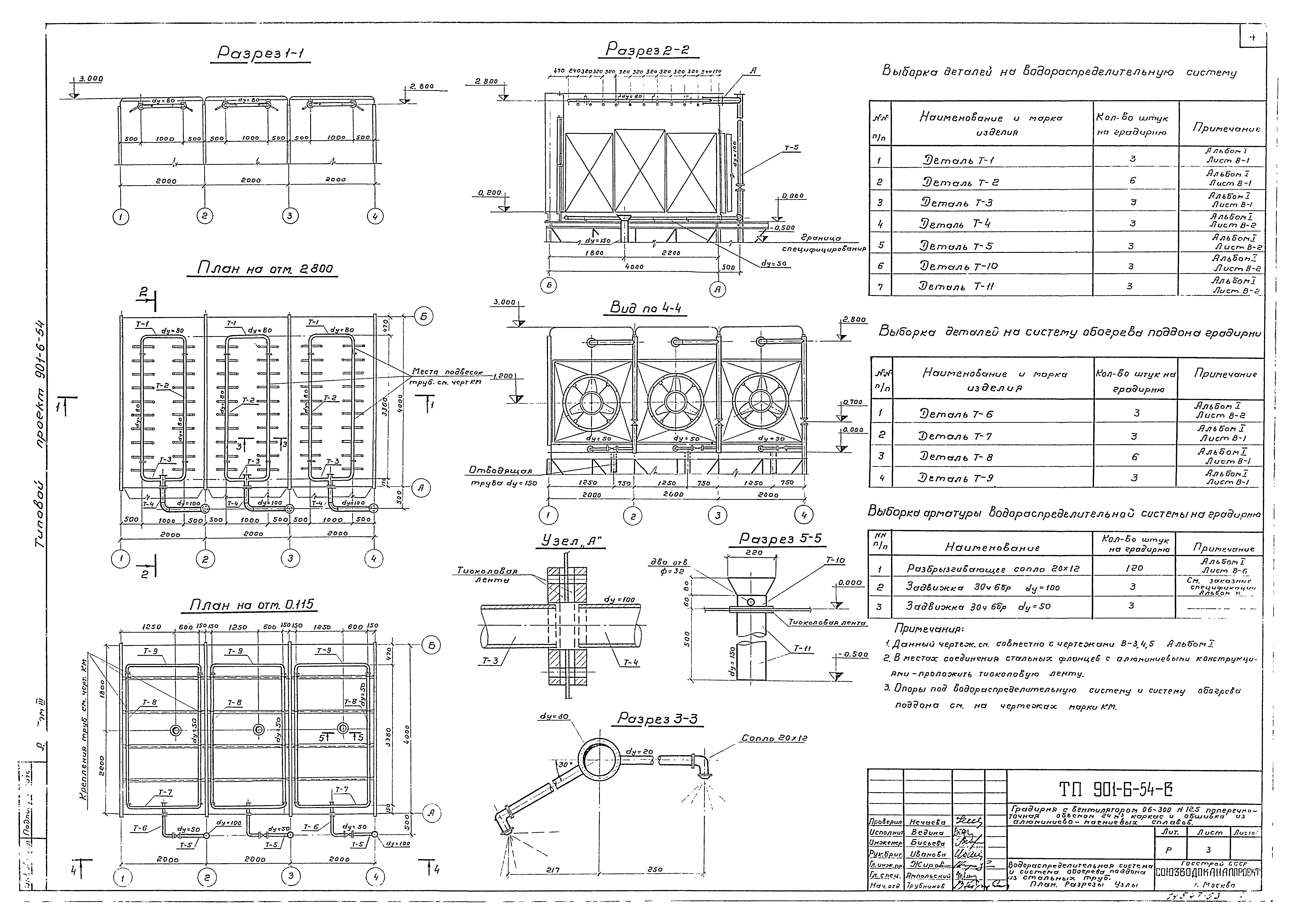 Типовой проект 901-6-54
