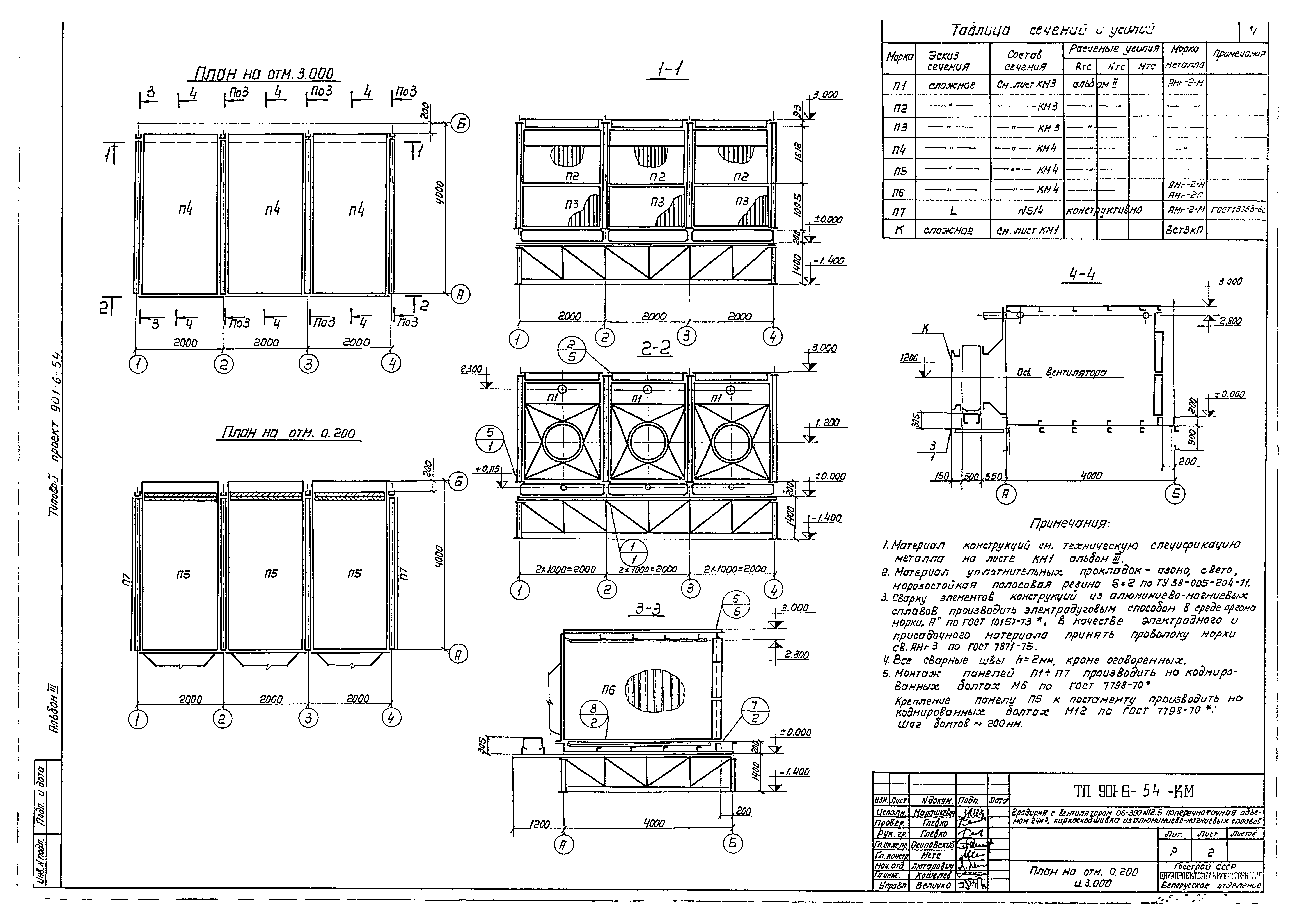 Типовой проект 901-6-54