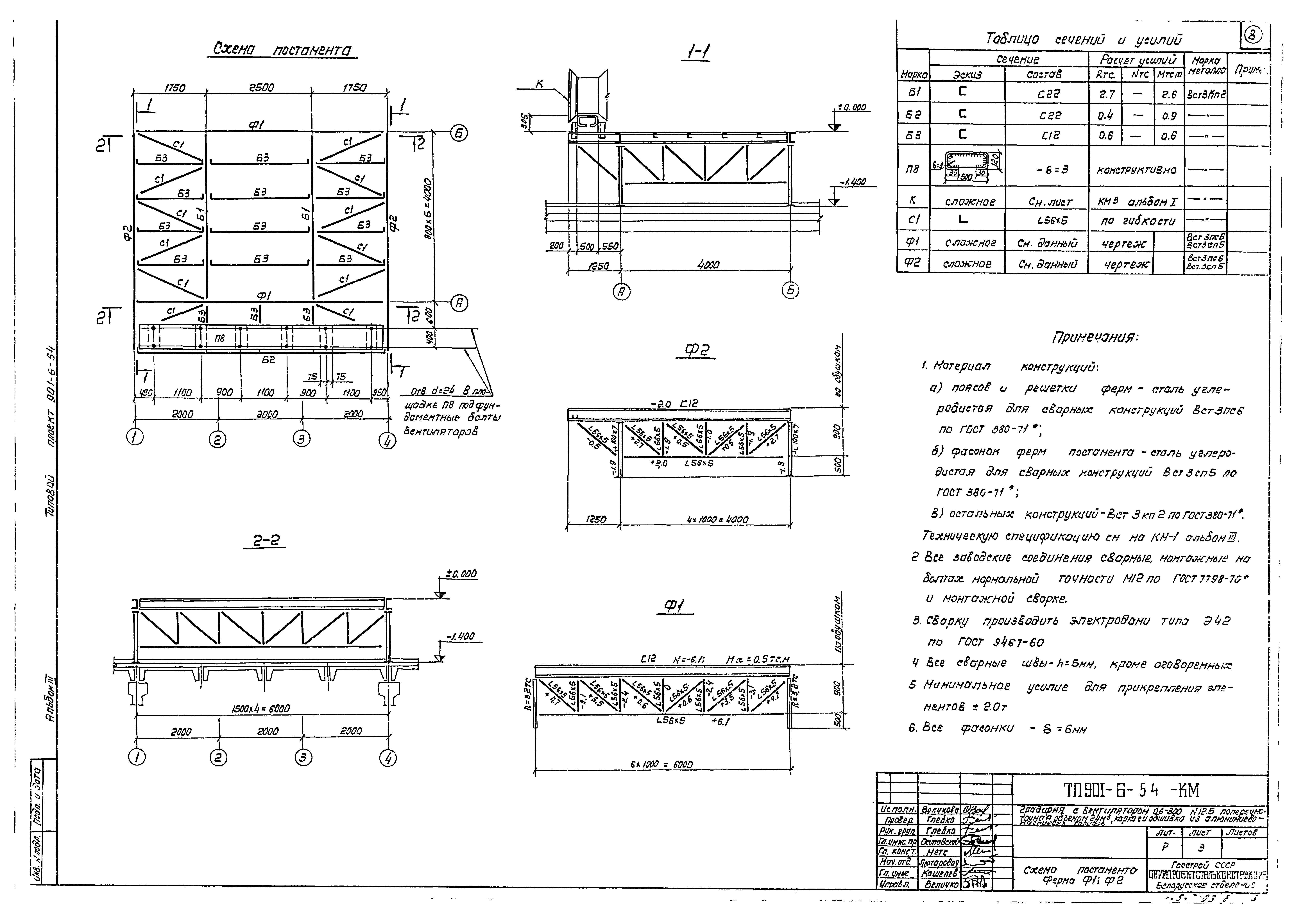 Типовой проект 901-6-54