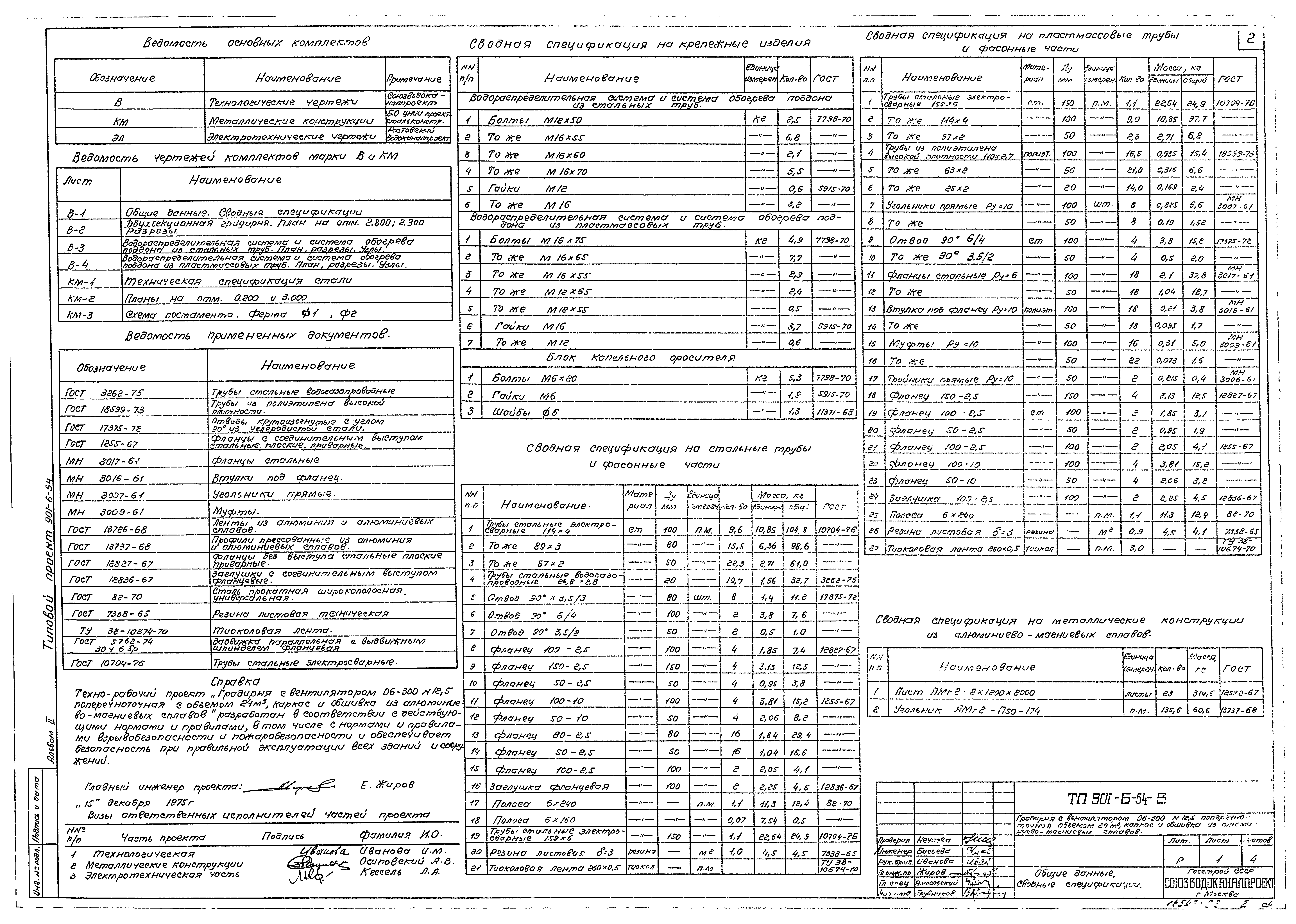 Типовой проект 901-6-54