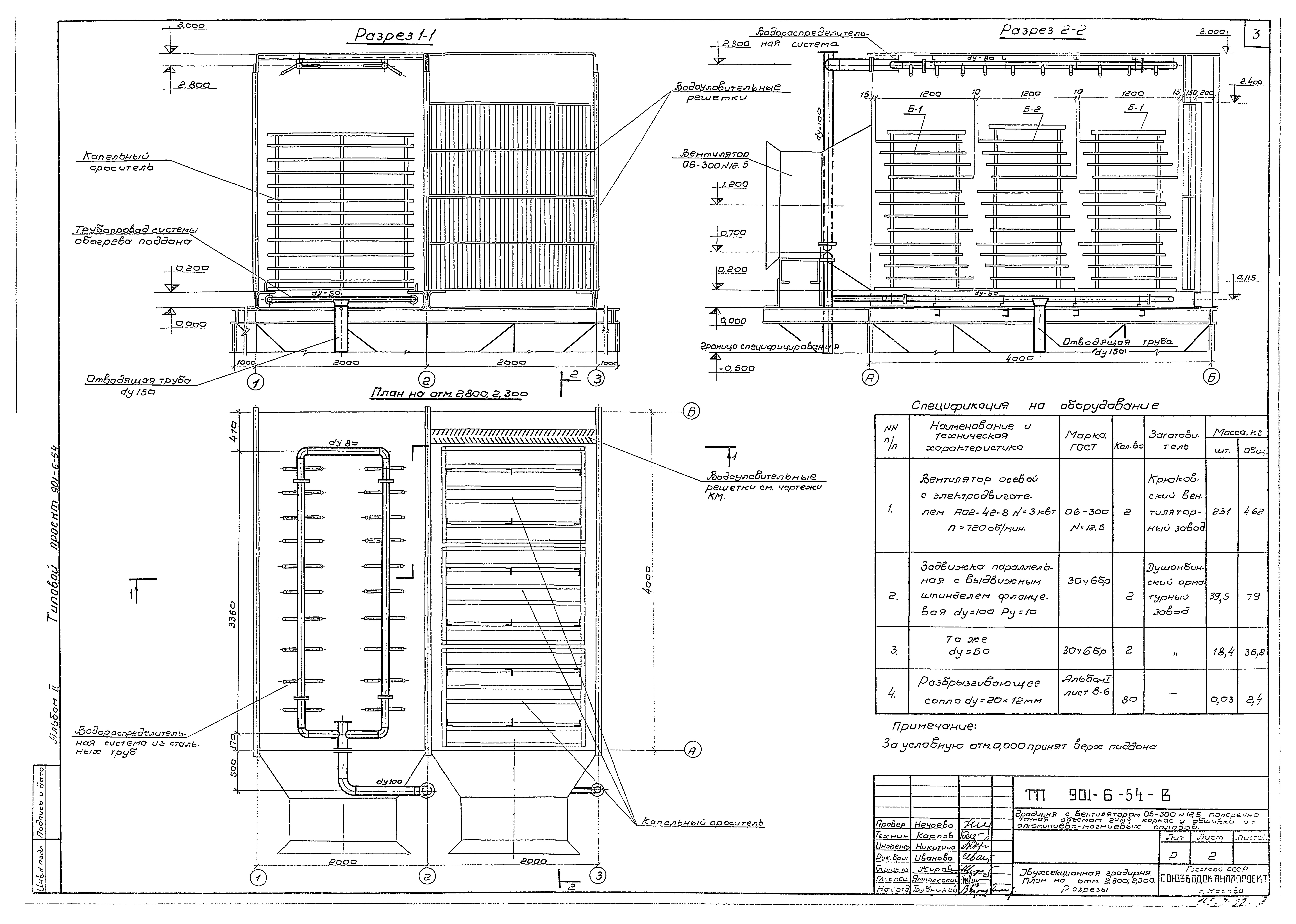 Типовой проект 901-6-54