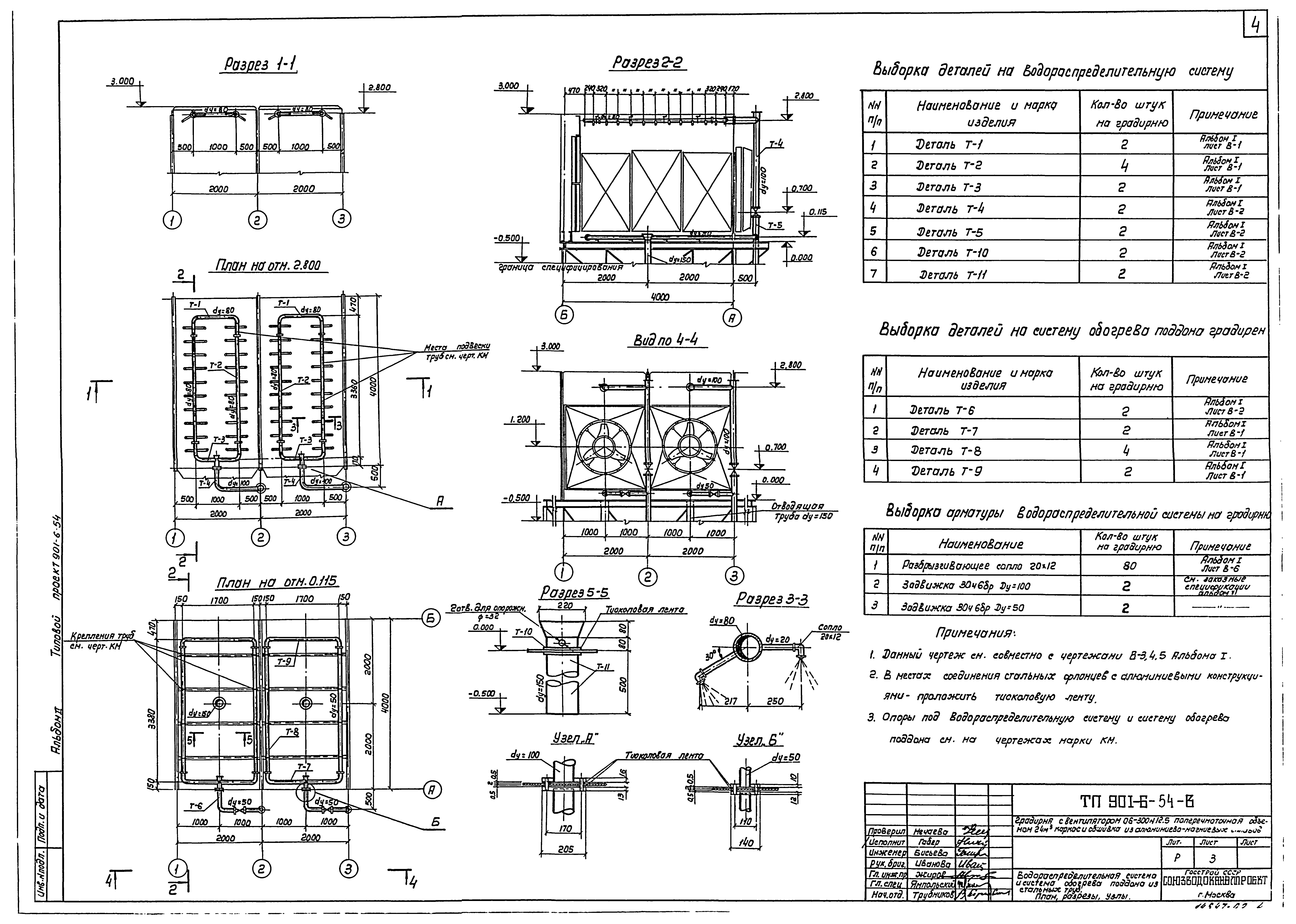Типовой проект 901-6-54