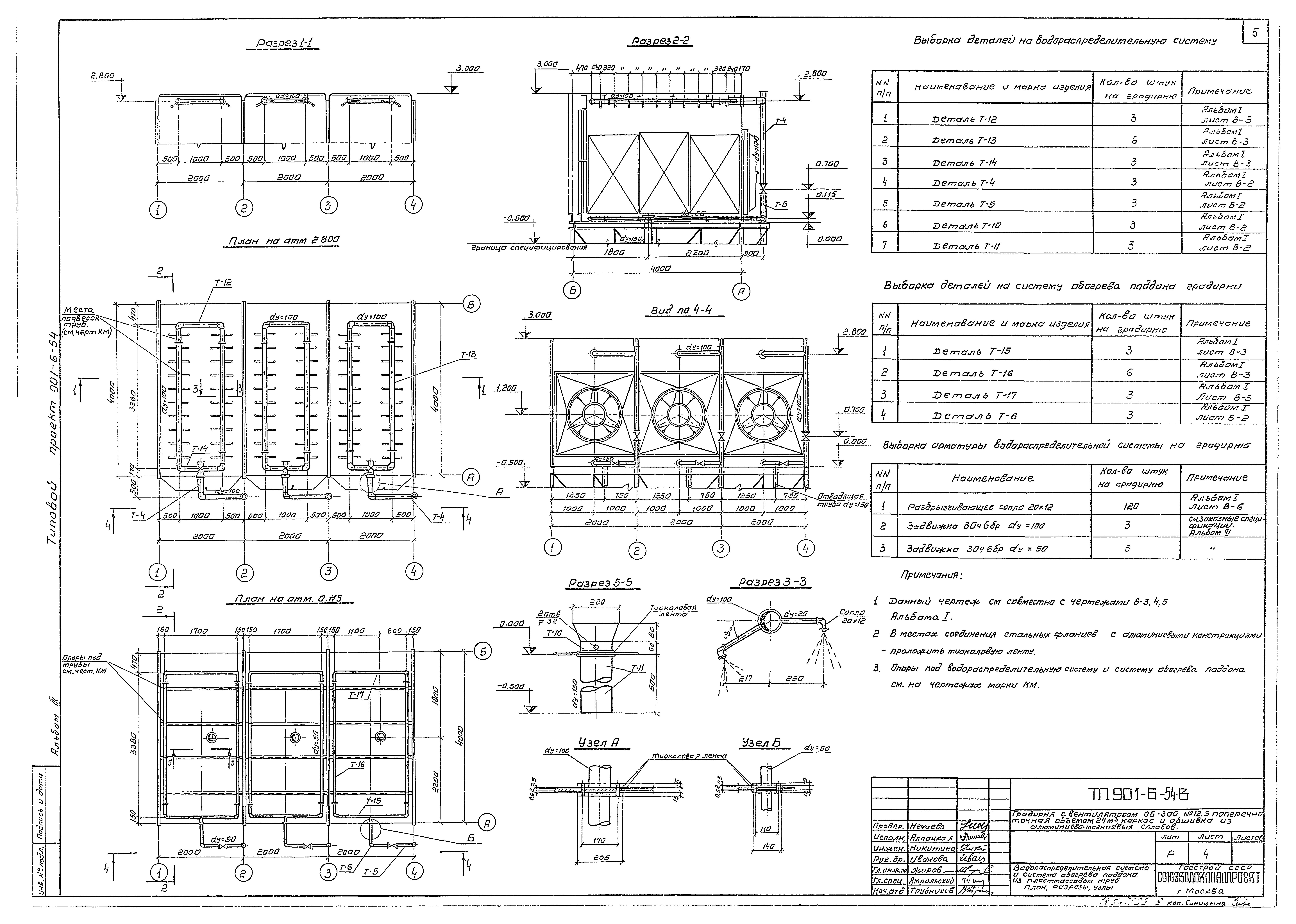 Типовой проект 901-6-54