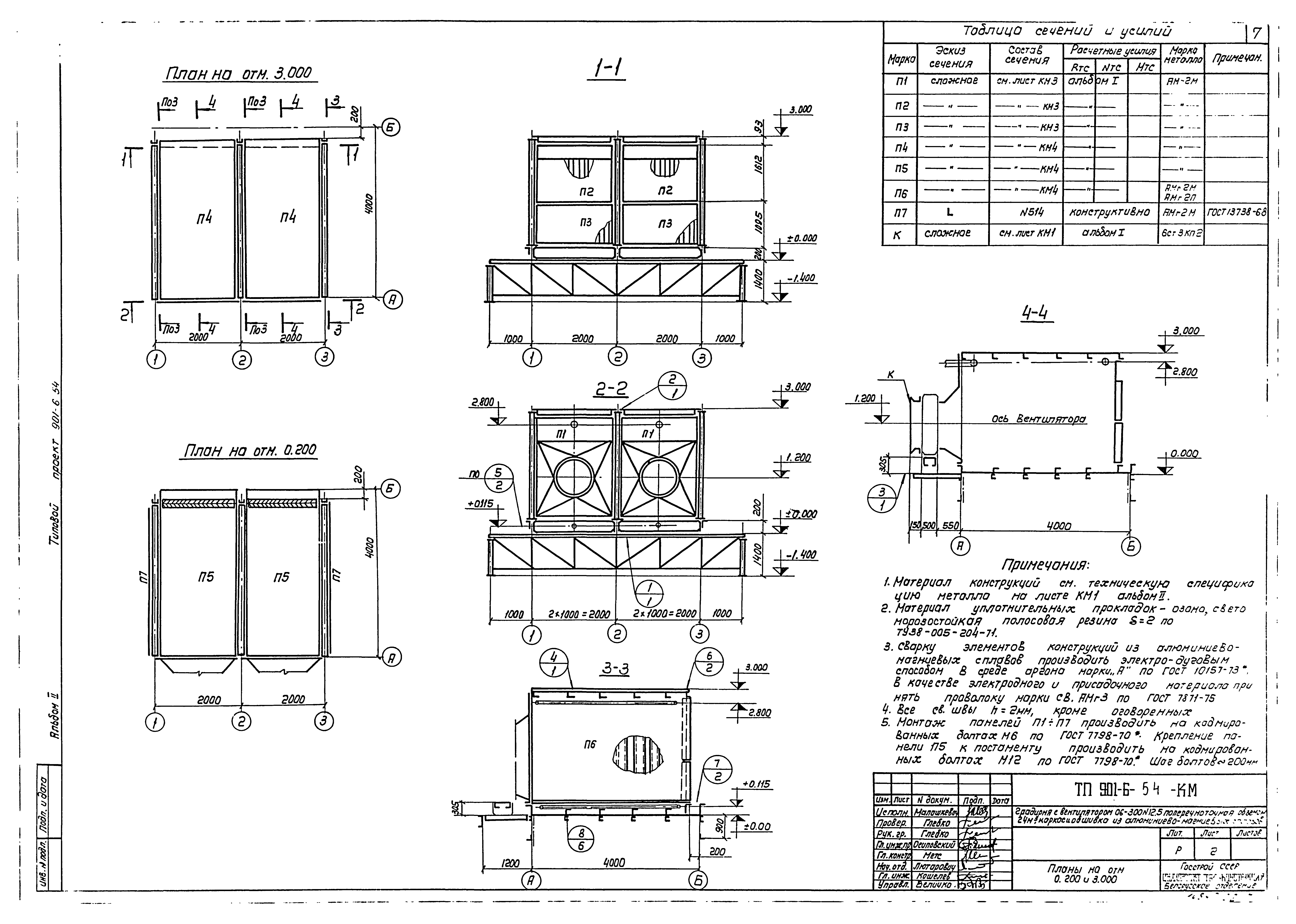 Типовой проект 901-6-54