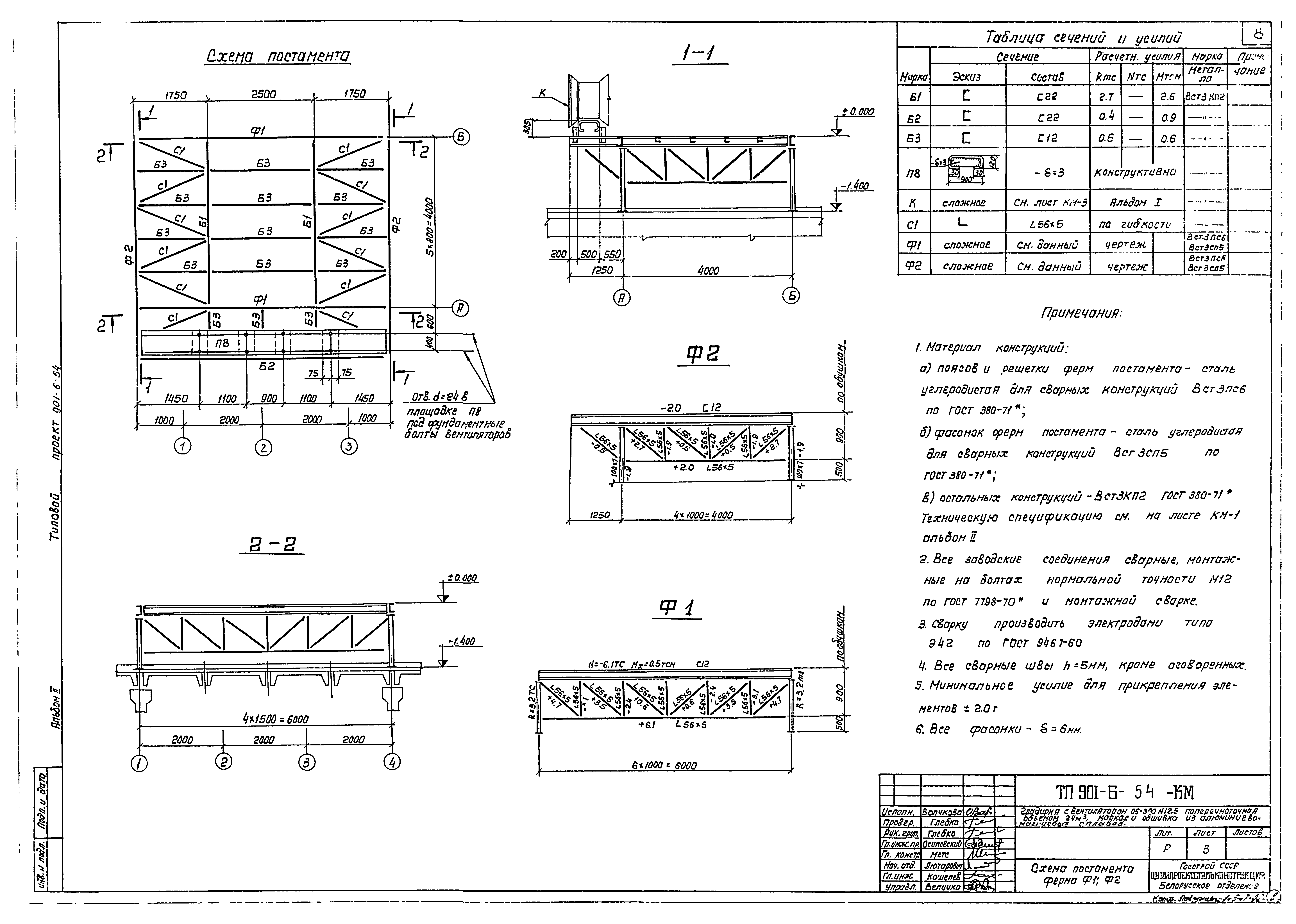 Типовой проект 901-6-54
