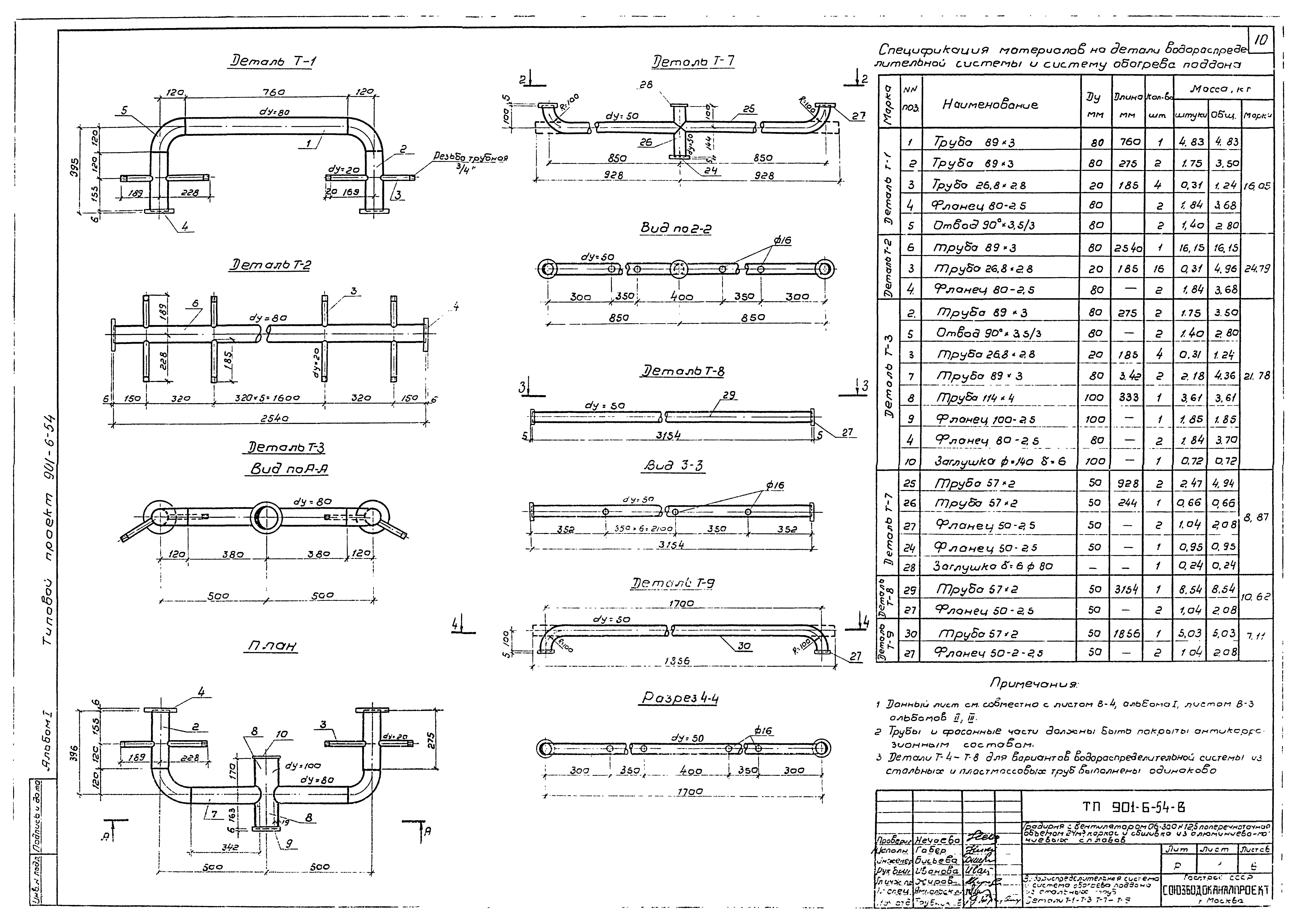 Типовой проект 901-6-54