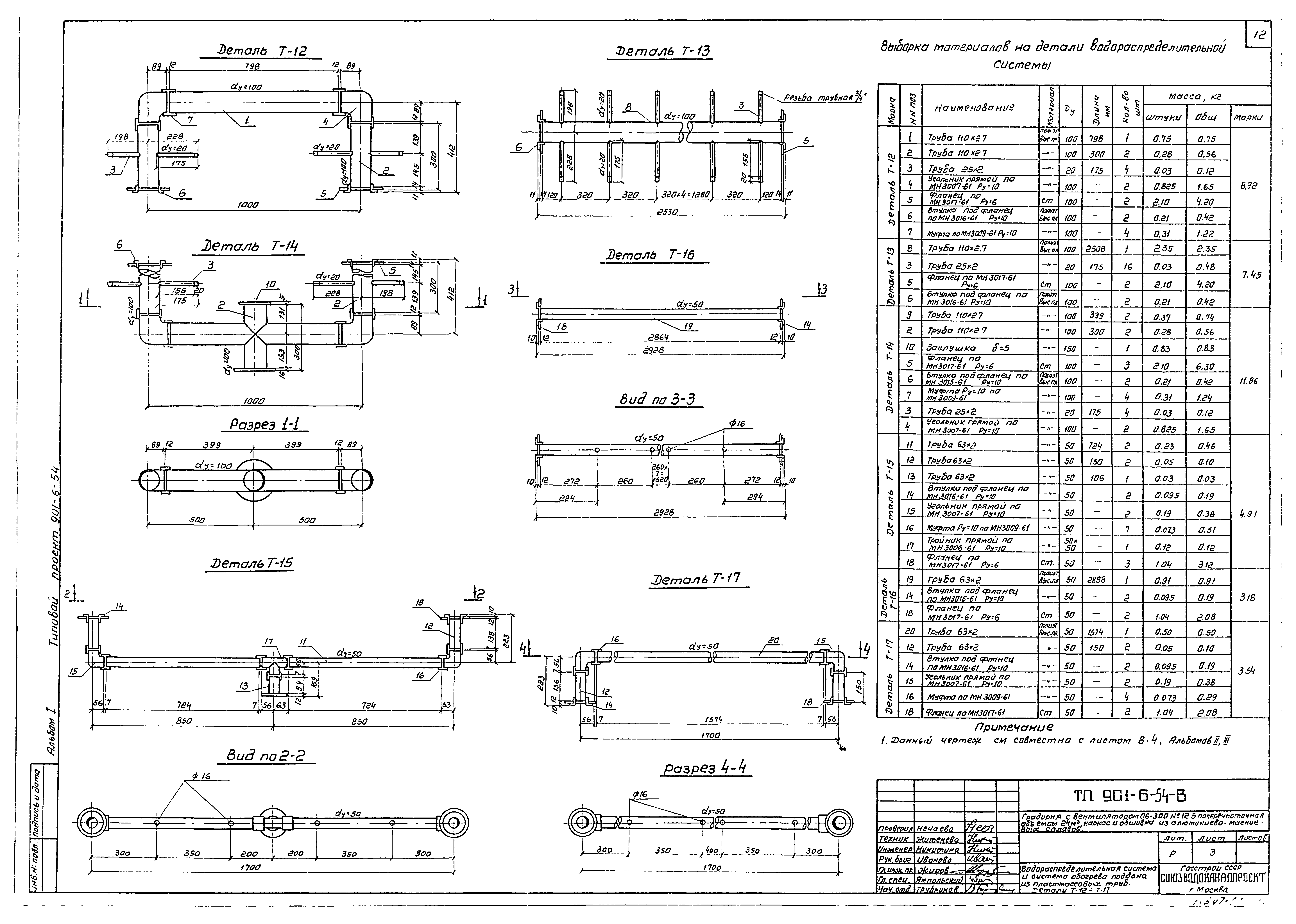 Типовой проект 901-6-54