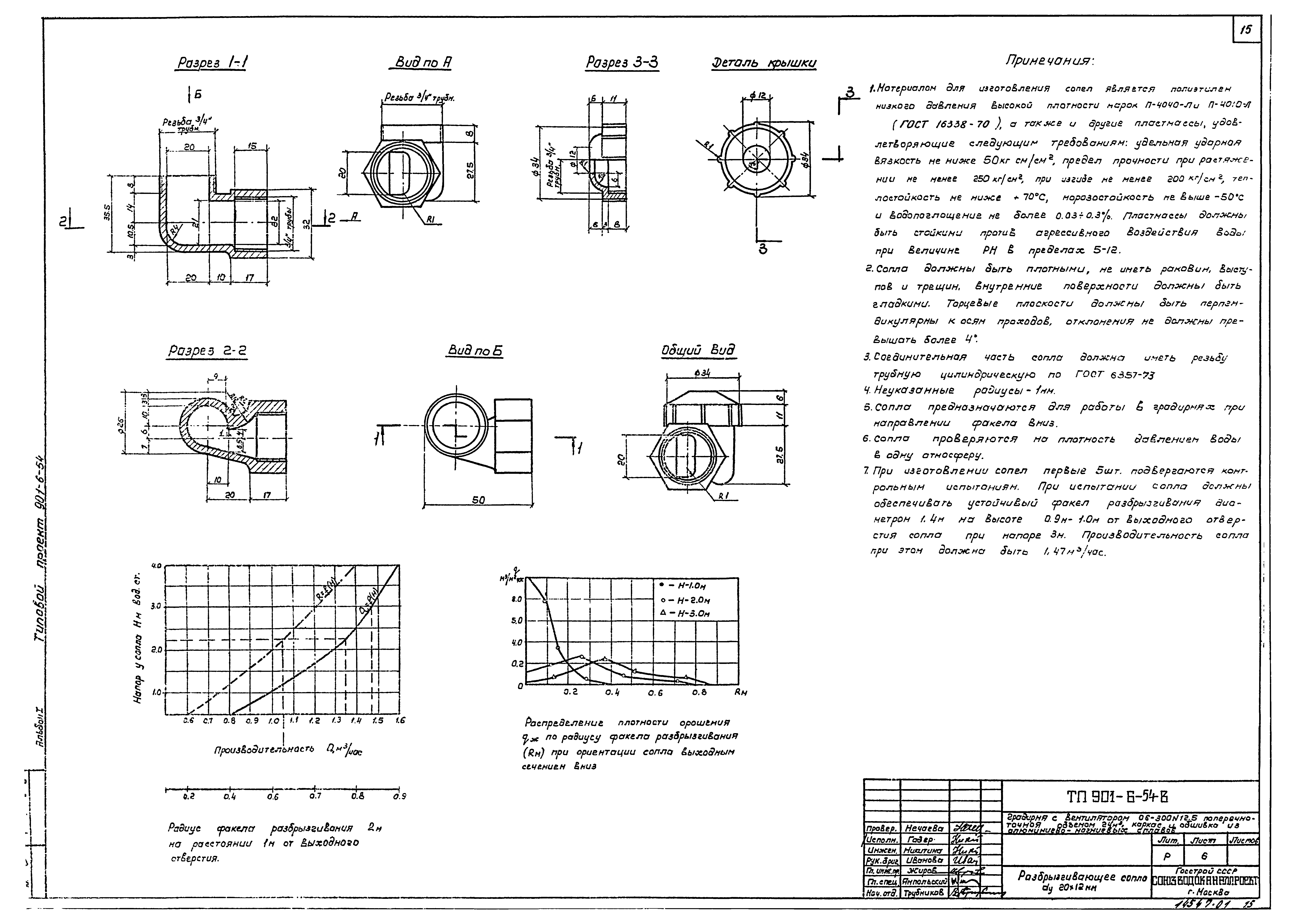 Типовой проект 901-6-54