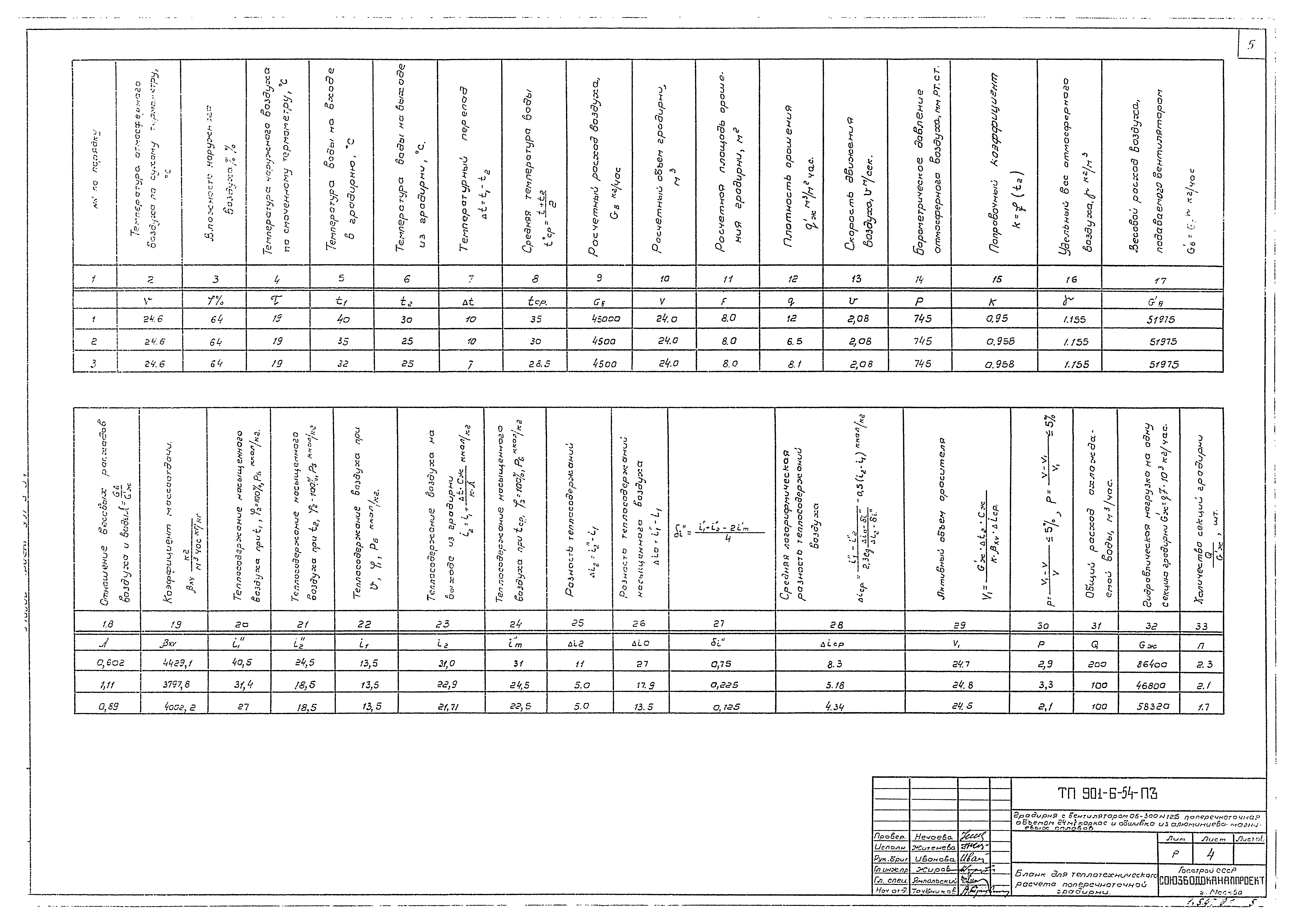 Типовой проект 901-6-54