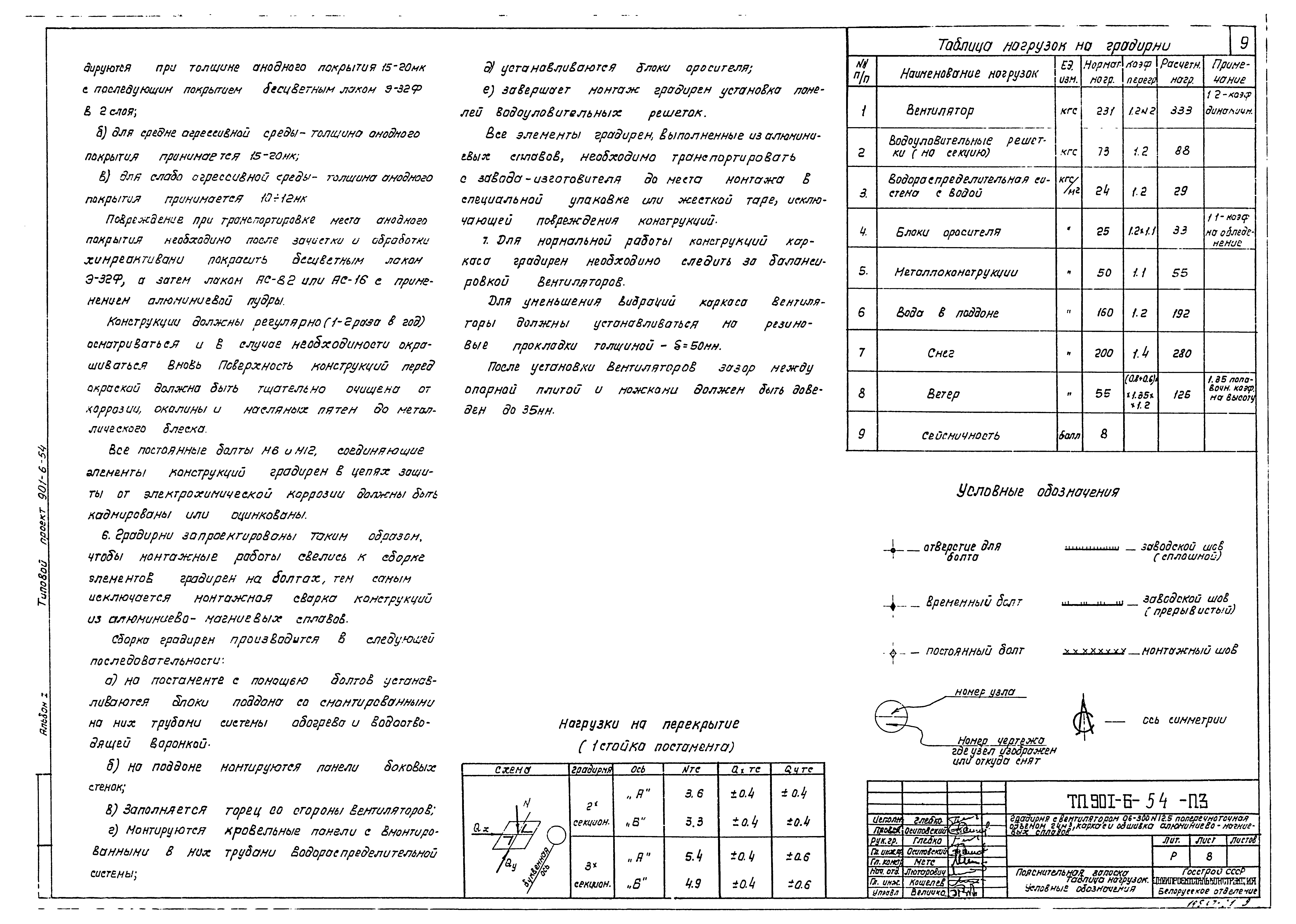 Типовой проект 901-6-54