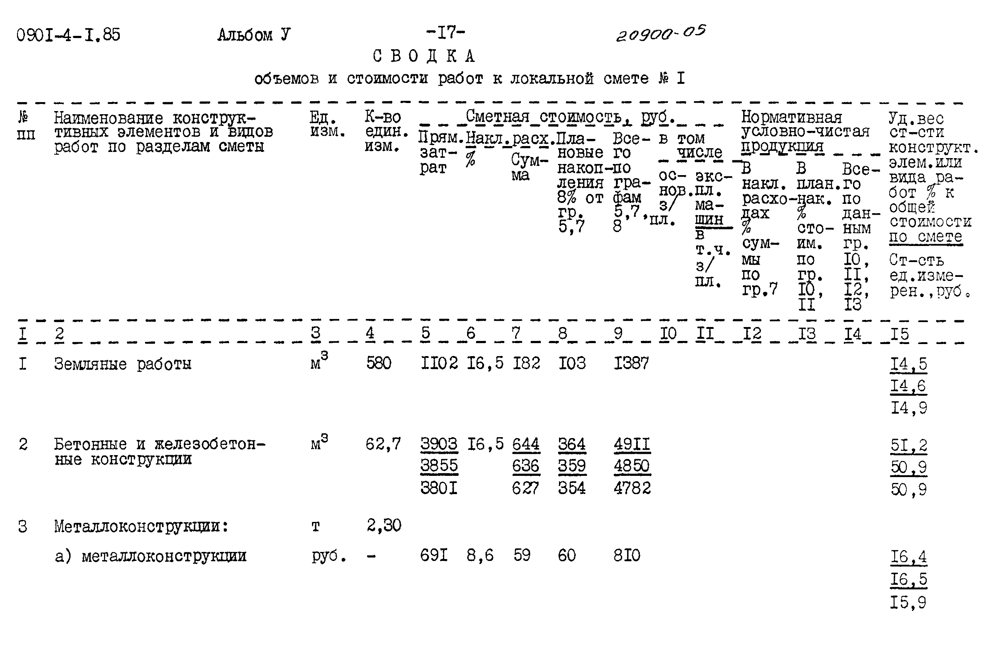 Типовой проект 0901-4-1.85