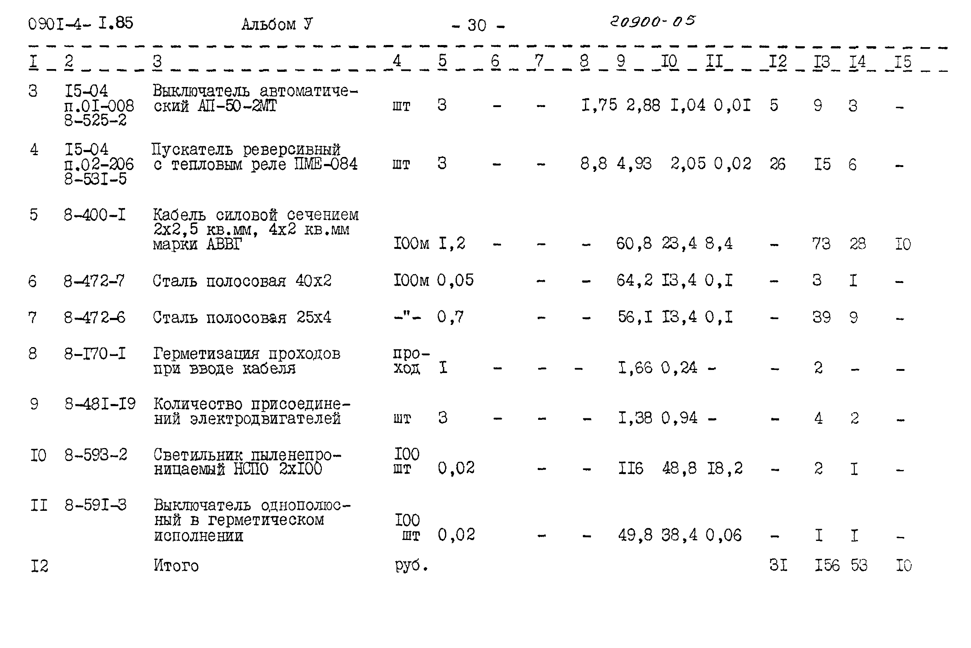 Типовой проект 0901-4-1.85