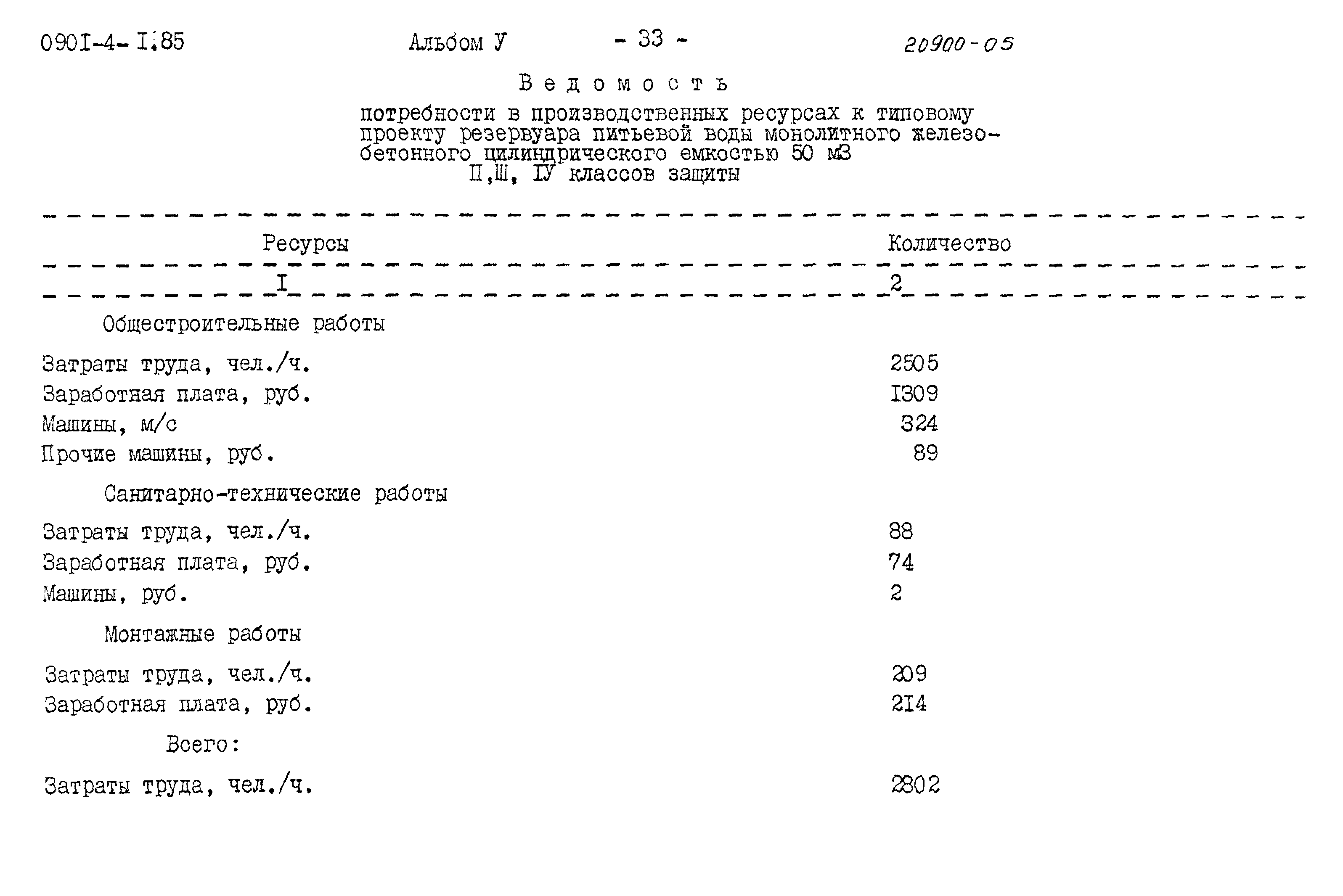 Типовой проект 0901-4-1.85